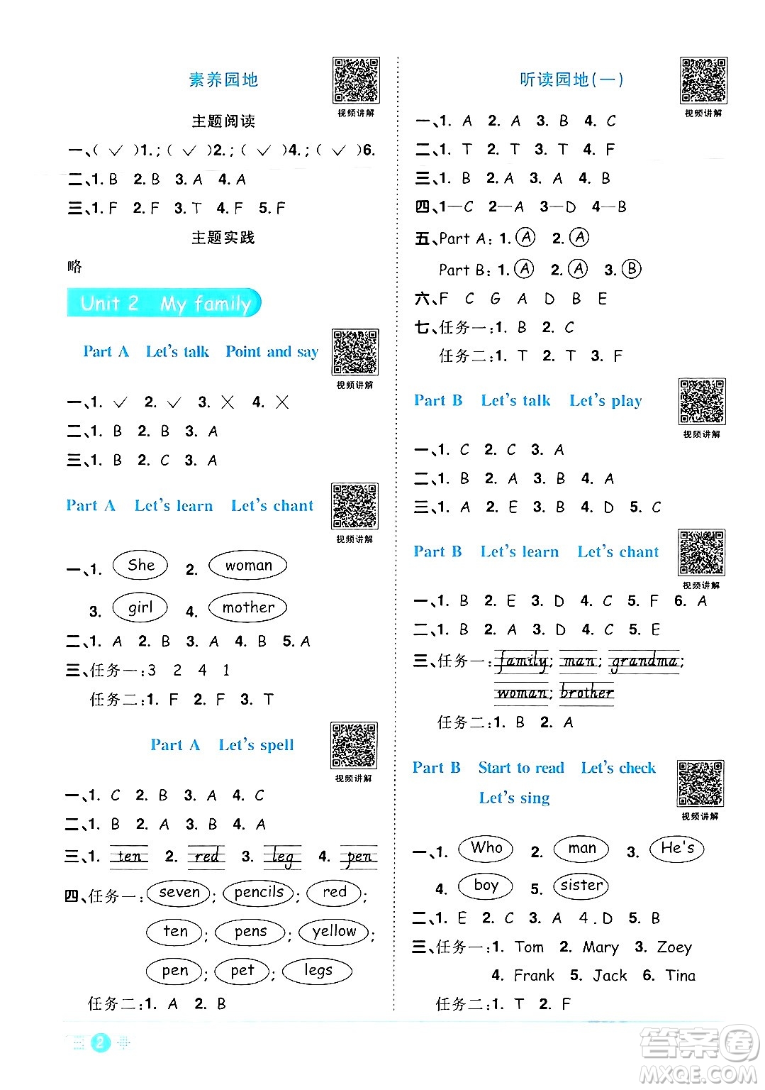 江西教育出版社2024年春陽光同學(xué)課時優(yōu)化作業(yè)三年級英語下冊人教版答案