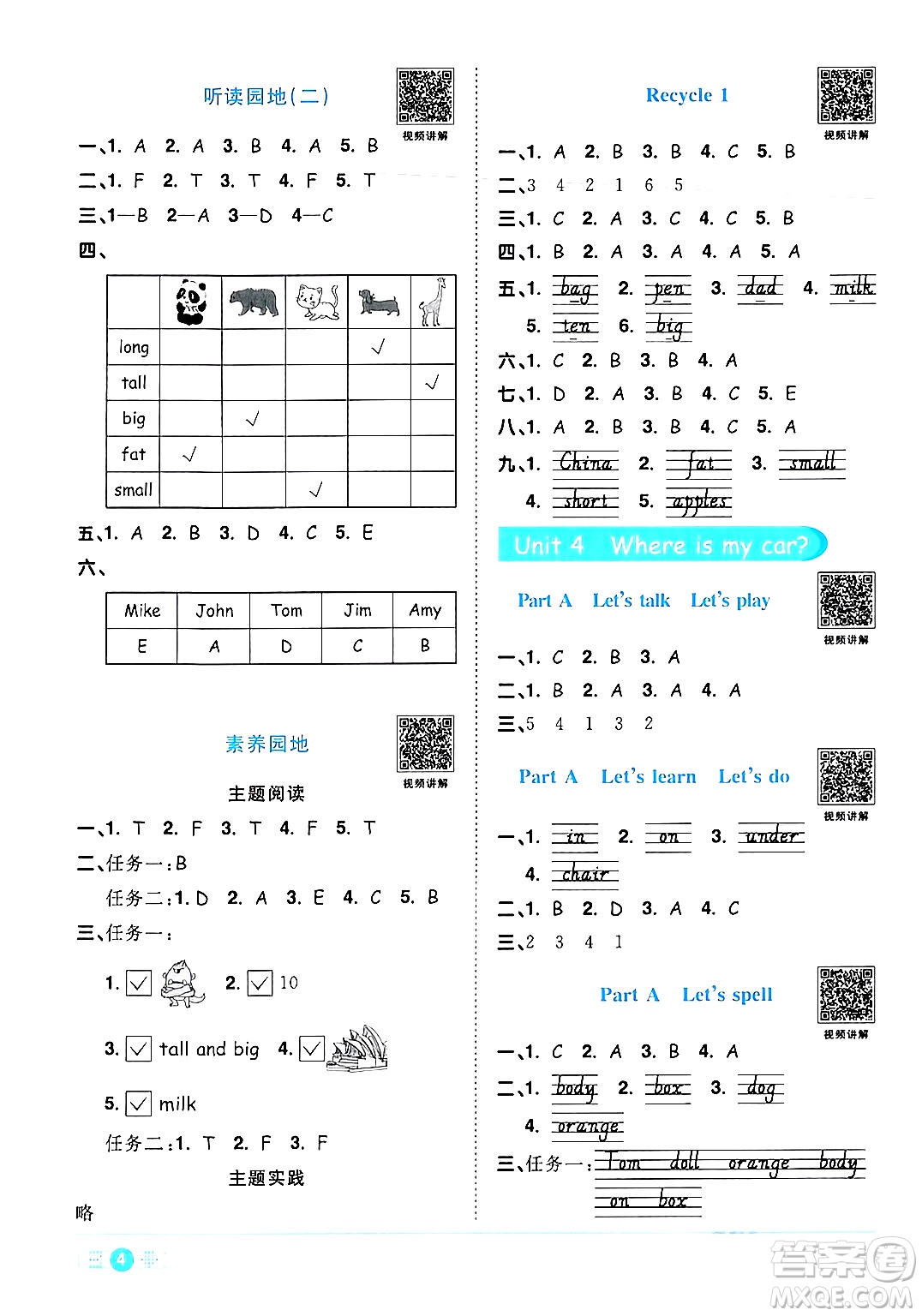 江西教育出版社2024年春陽光同學(xué)課時優(yōu)化作業(yè)三年級英語下冊人教版答案