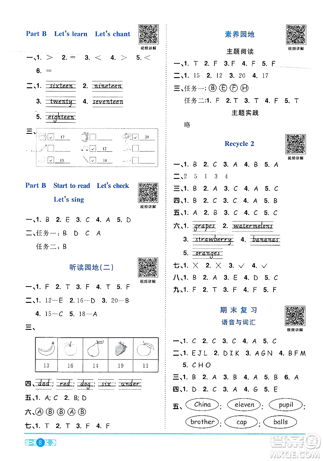 江西教育出版社2024年春陽光同學(xué)課時優(yōu)化作業(yè)三年級英語下冊人教版答案