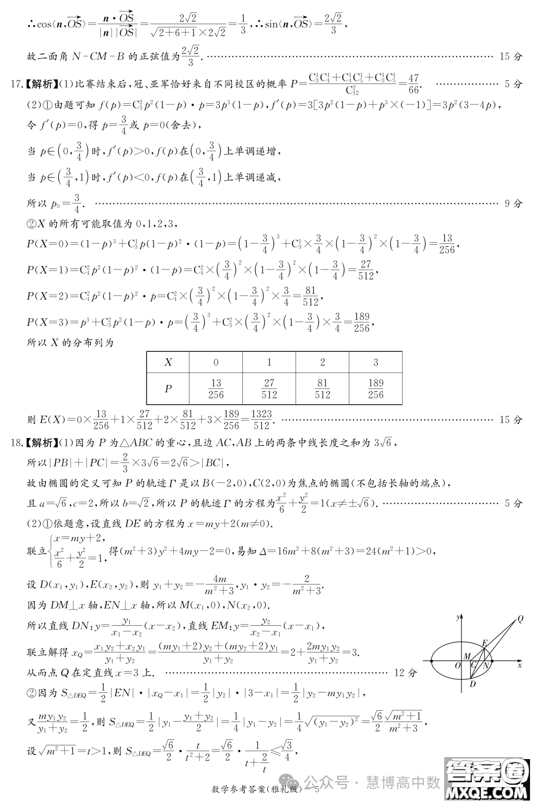 2024屆長沙雅禮中學(xué)高三月考六數(shù)學(xué)試卷答案