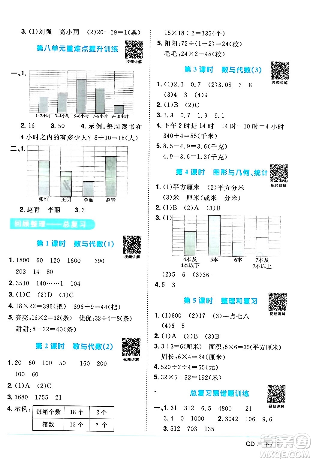 江西教育出版社2024年春陽光同學(xué)課時(shí)優(yōu)化作業(yè)三年級(jí)數(shù)學(xué)下冊(cè)青島版山東專版答案