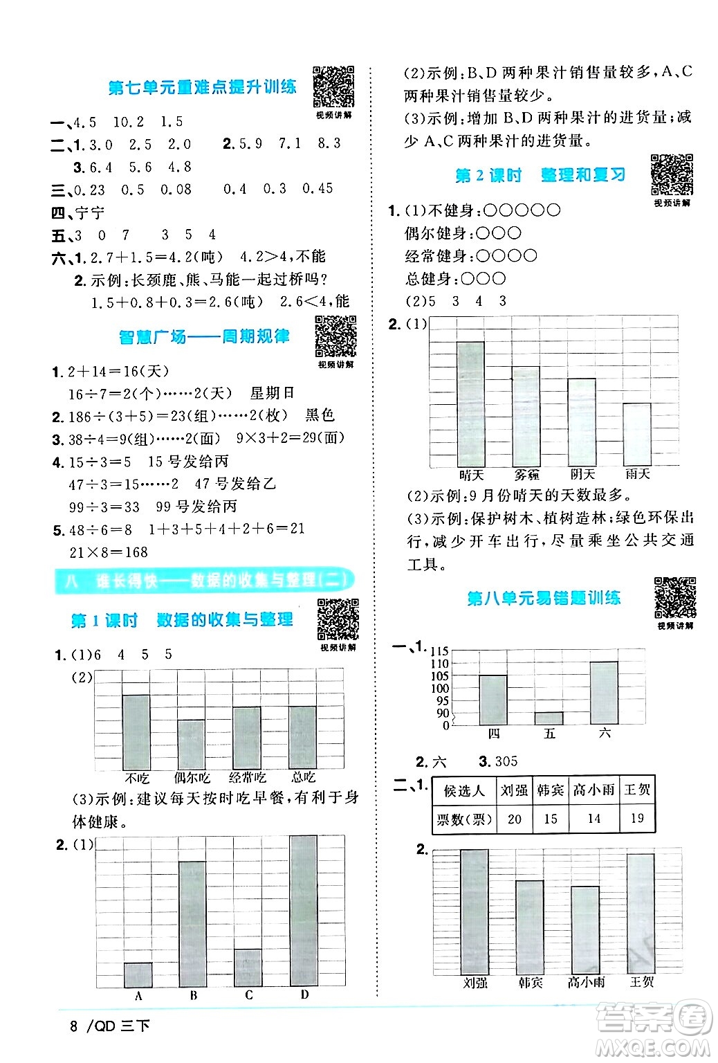 江西教育出版社2024年春陽光同學(xué)課時(shí)優(yōu)化作業(yè)三年級(jí)數(shù)學(xué)下冊(cè)青島版山東專版答案