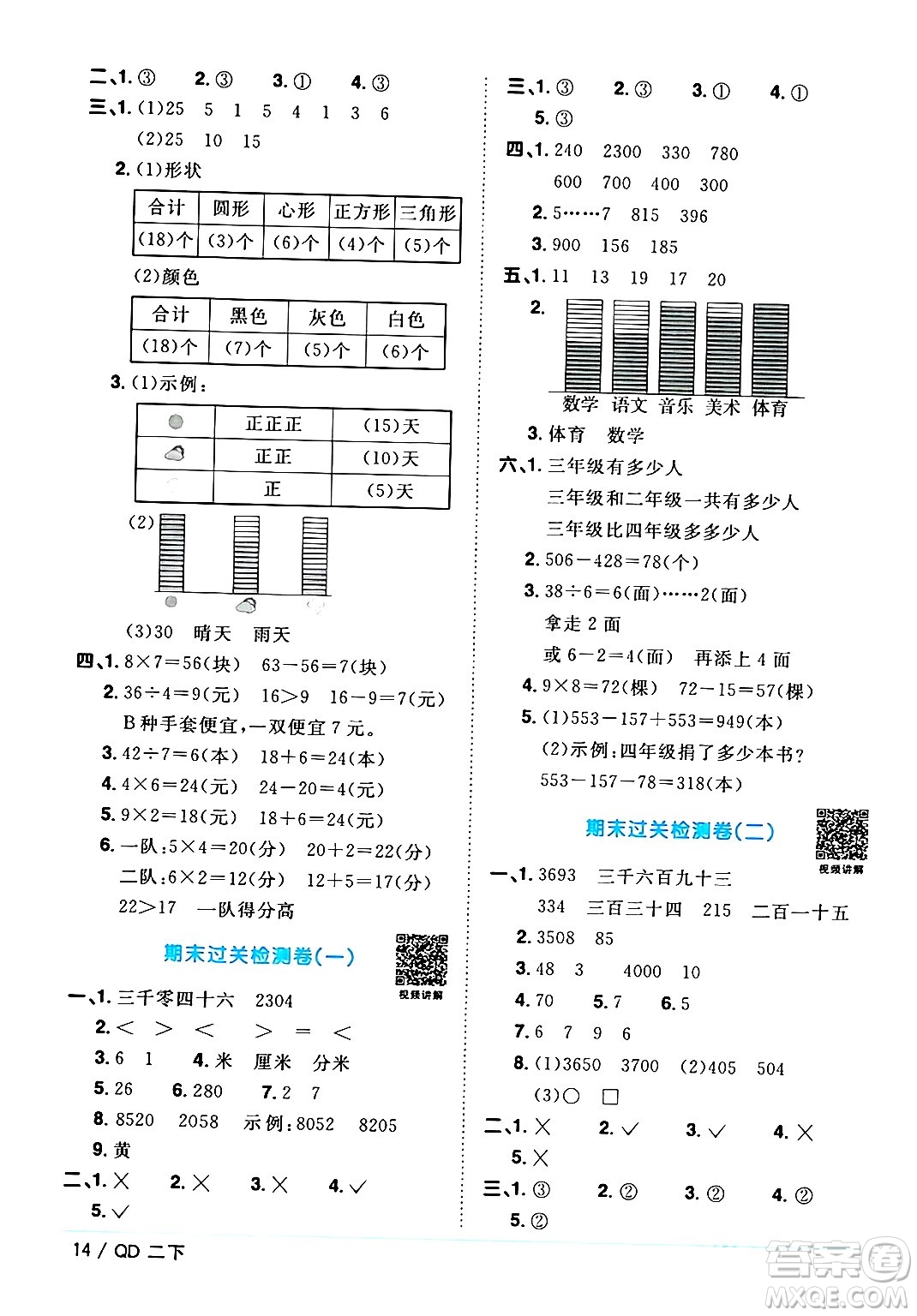 江西教育出版社2024年春陽光同學(xué)課時優(yōu)化作業(yè)二年級數(shù)學(xué)下冊青島版答案