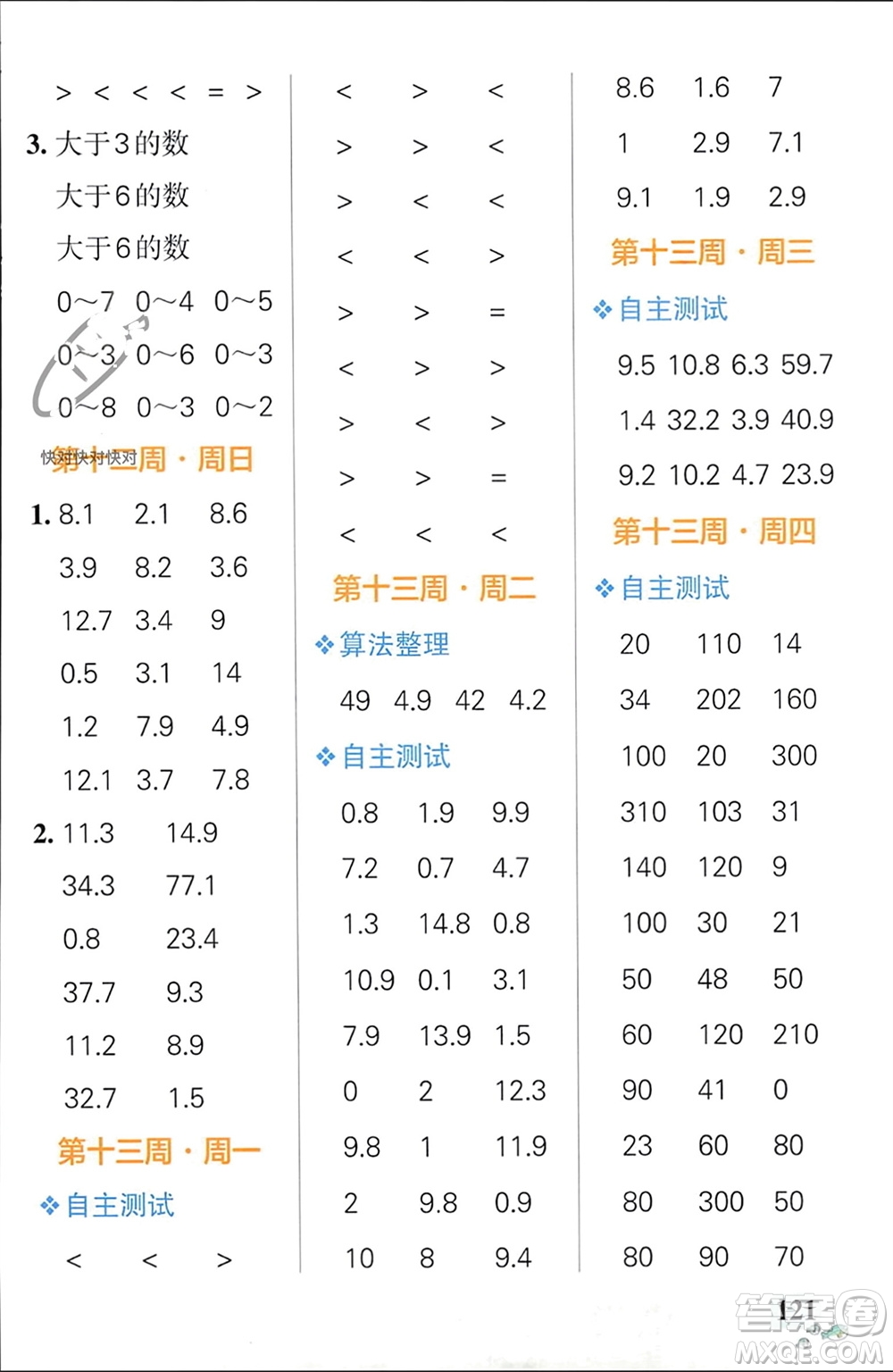 遼寧教育出版社2024年春小學(xué)學(xué)霸天天計(jì)算三年級(jí)數(shù)學(xué)下冊(cè)人教版廣東專版參考答案