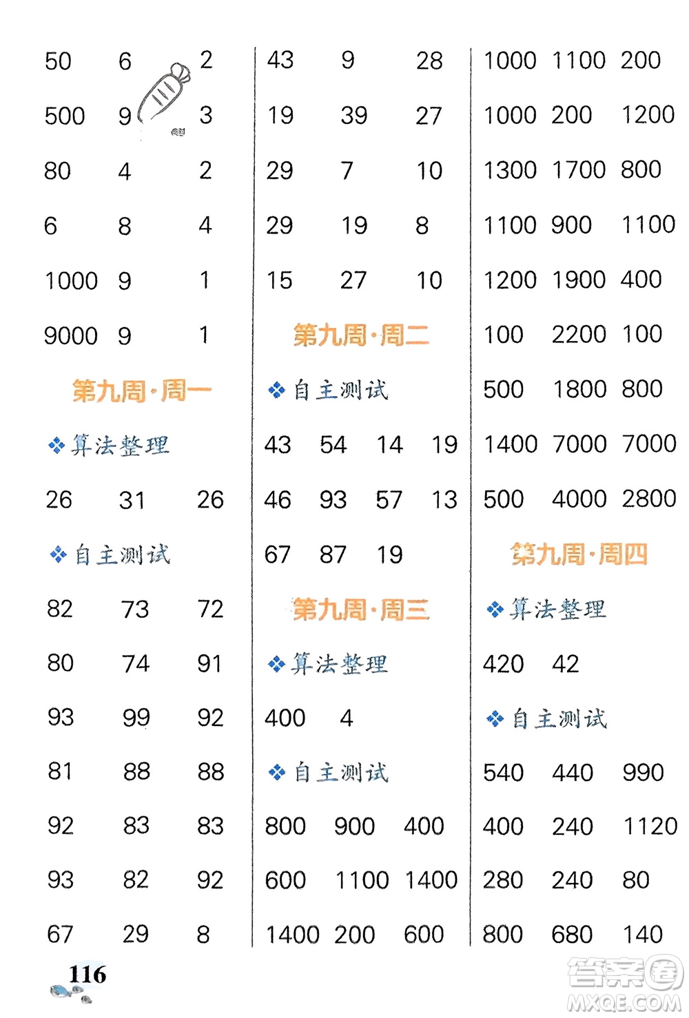 遼寧教育出版社2024年春小學(xué)學(xué)霸天天計(jì)算二年級(jí)數(shù)學(xué)下冊(cè)北師大版廣東專版參考答案