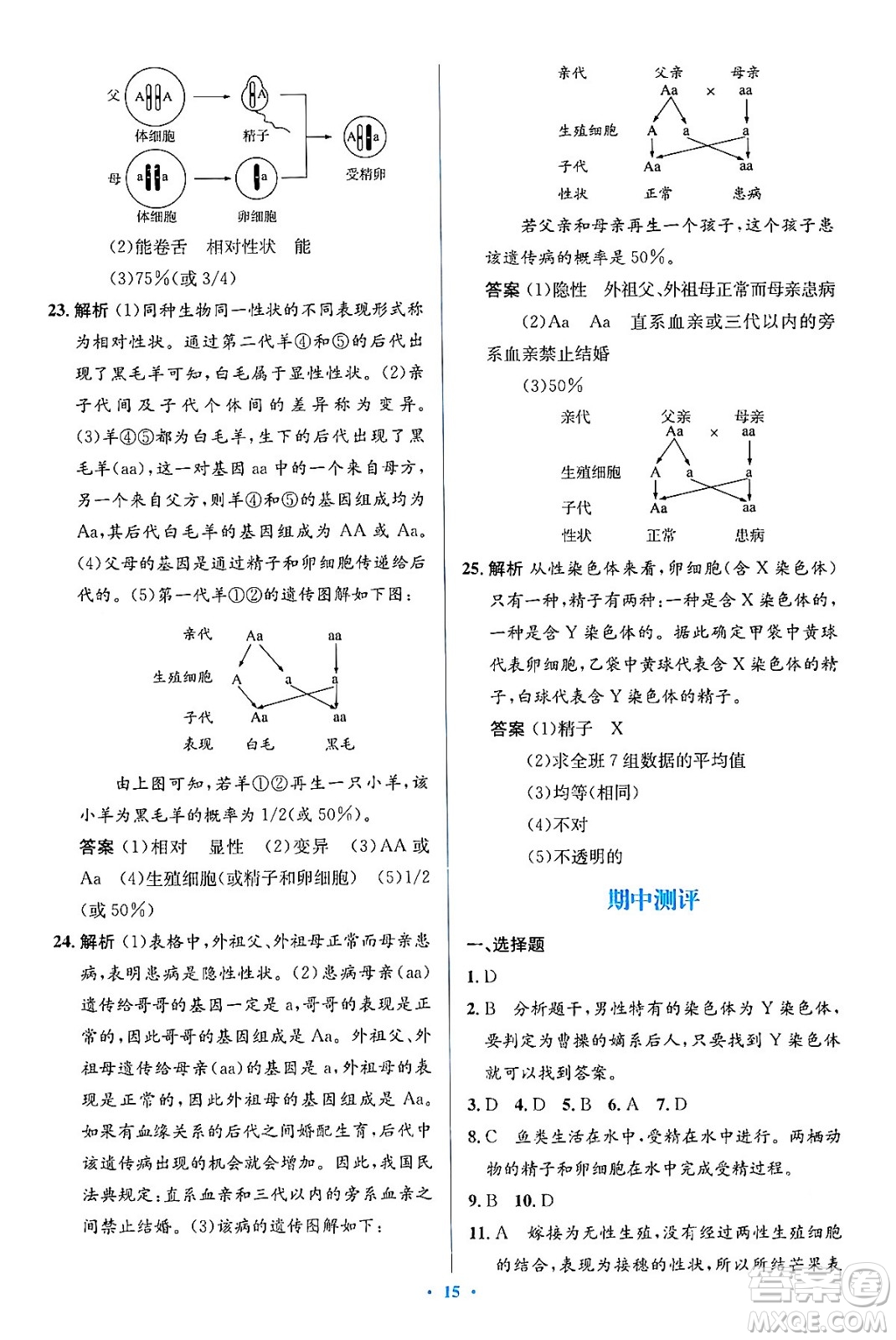 人民教育出版社2024年春人教金學(xué)典同步解析與測(cè)評(píng)學(xué)考練八年級(jí)生物下冊(cè)人教版吉林專版答案