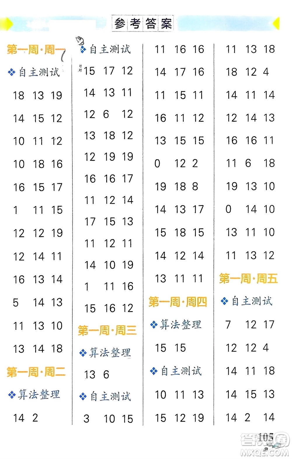 遼寧教育出版社2024年春小學(xué)學(xué)霸天天計(jì)算一年級(jí)數(shù)學(xué)下冊(cè)人教版廣東專版參考答案