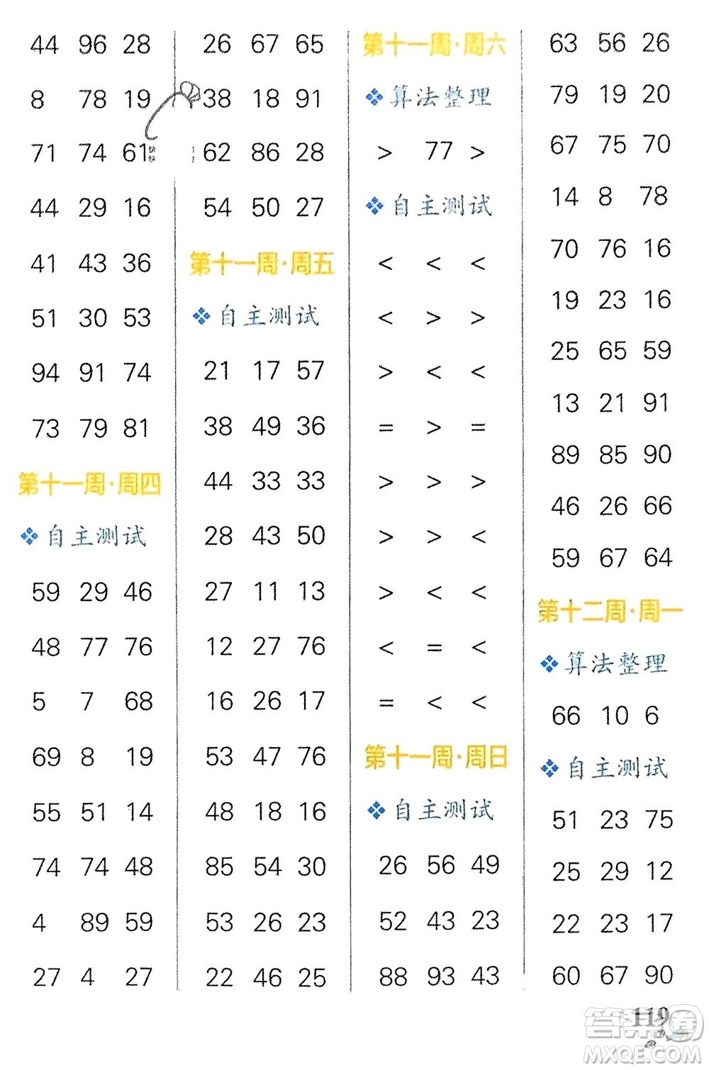 遼寧教育出版社2024年春小學(xué)學(xué)霸天天計(jì)算一年級(jí)數(shù)學(xué)下冊(cè)人教版廣東專版參考答案