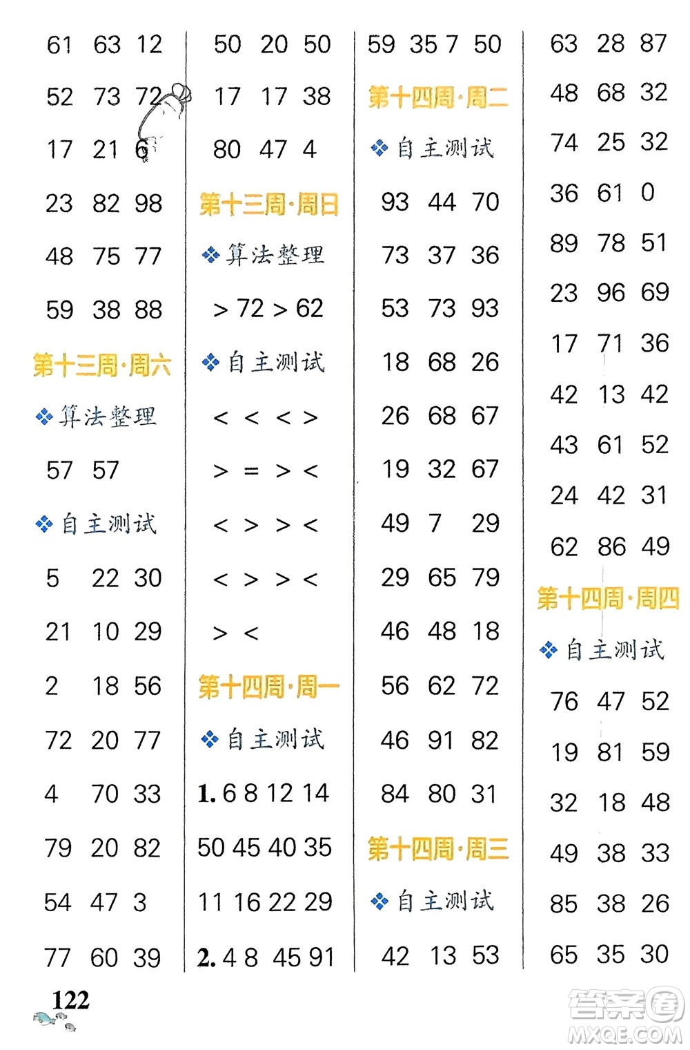 遼寧教育出版社2024年春小學(xué)學(xué)霸天天計(jì)算一年級(jí)數(shù)學(xué)下冊(cè)人教版廣東專版參考答案