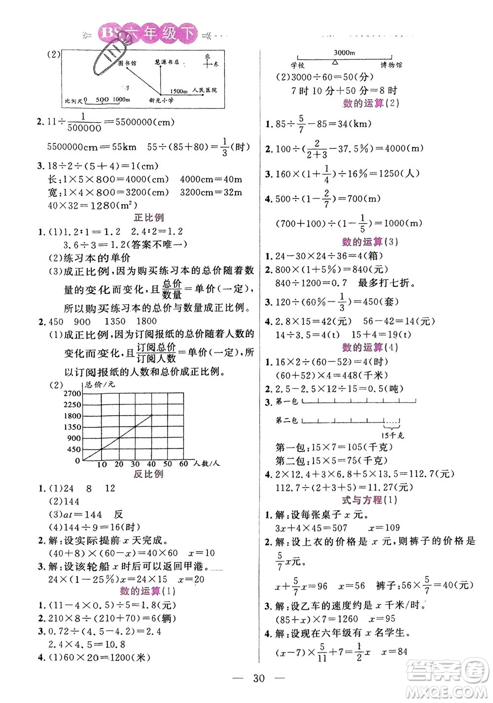 陽光出版社2024年春揚帆文化星級口算天天練六年級數學下冊北師大版參考答案