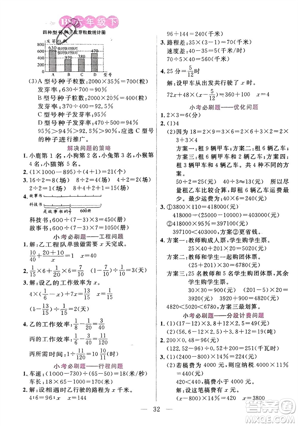 陽光出版社2024年春揚帆文化星級口算天天練六年級數學下冊北師大版參考答案