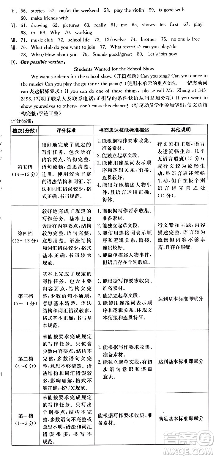 天津人民出版社2024年春全品作業(yè)本七年級(jí)英語(yǔ)下冊(cè)人教版陜西專版答案