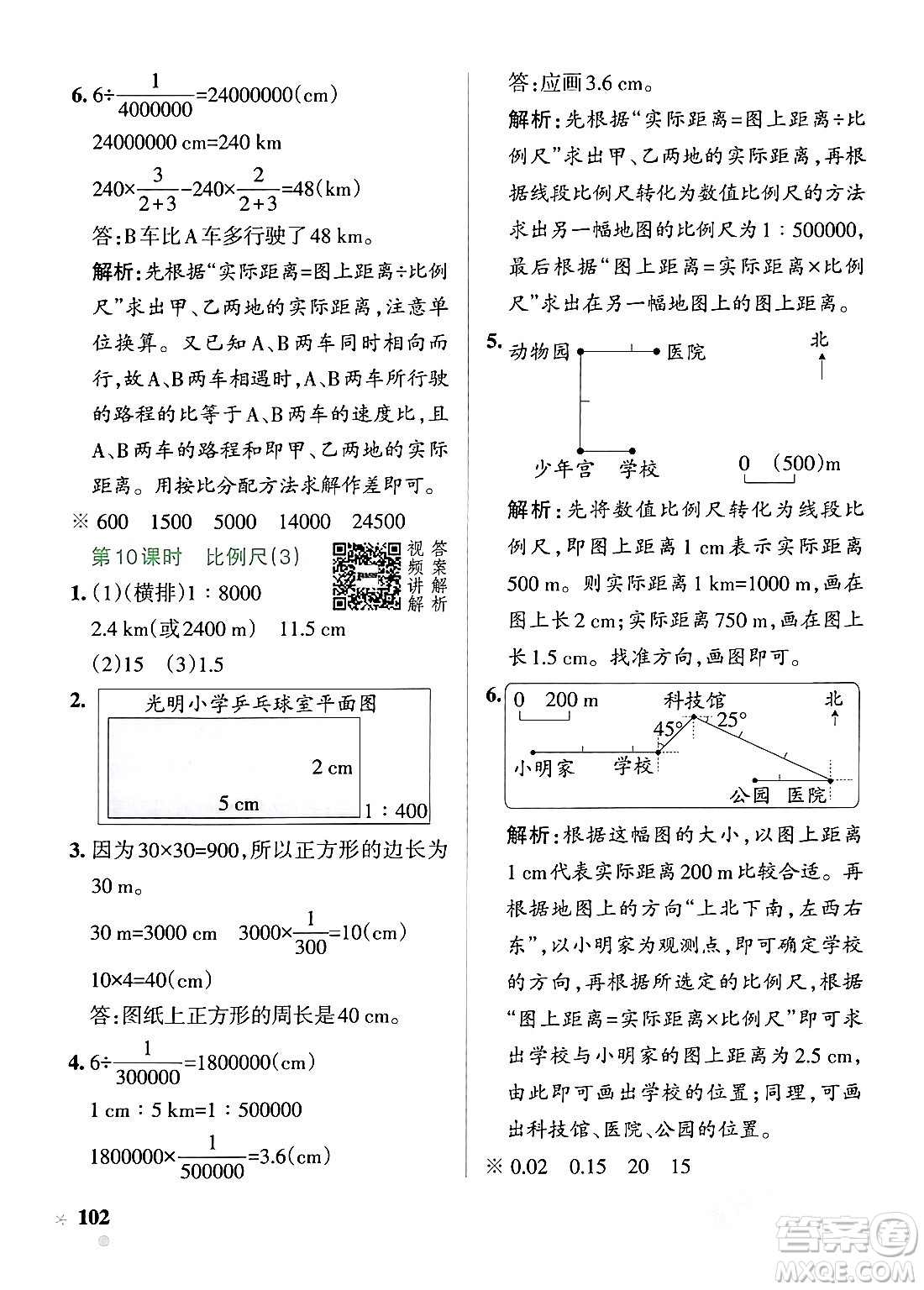 遼寧教育出版社2024年春PASS小學(xué)學(xué)霸作業(yè)本六年級(jí)數(shù)學(xué)下冊人教版答案