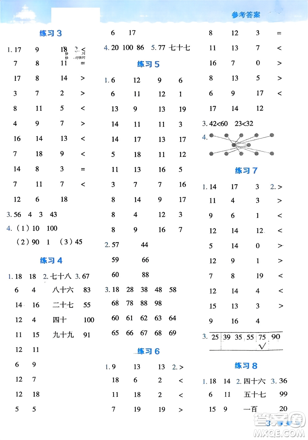 安徽教育出版社2024年春榮德基星級(jí)口算天天練一年級(jí)數(shù)學(xué)下冊冀教版參考答案