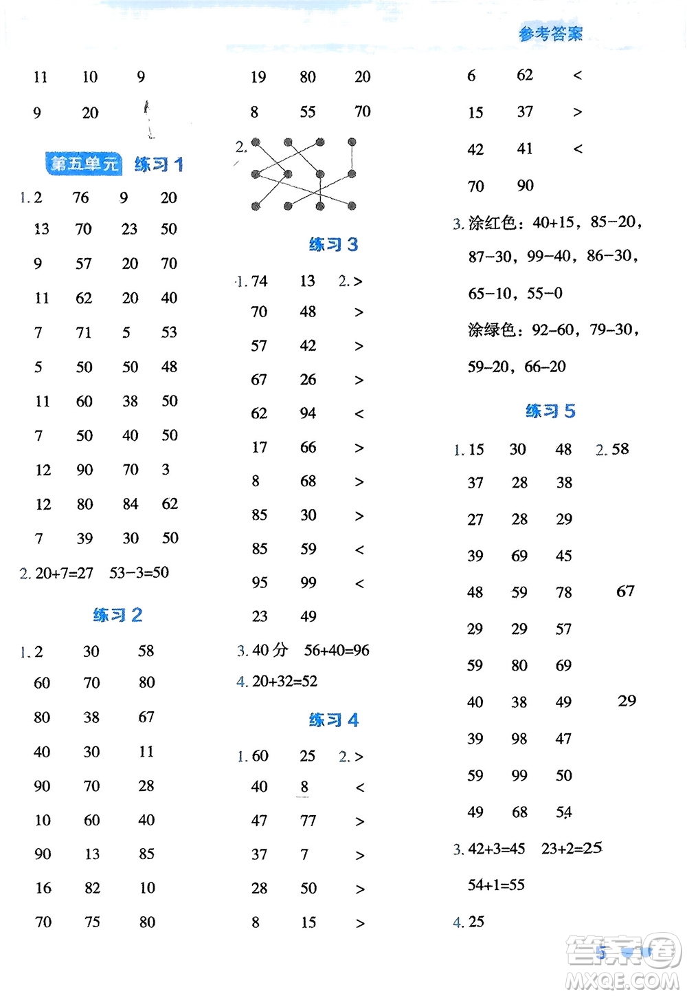 安徽教育出版社2024年春榮德基星級(jí)口算天天練一年級(jí)數(shù)學(xué)下冊冀教版參考答案