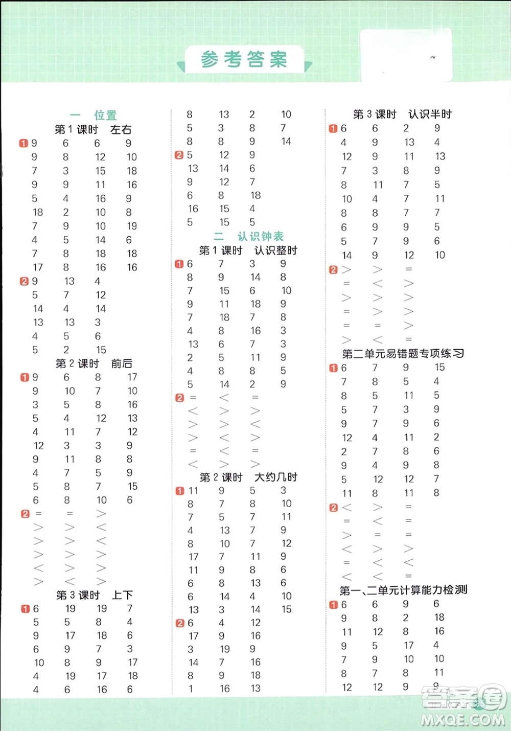 江西教育出版社2024年春陽光同學計算小達人一年級數(shù)學下冊冀教版參考答案