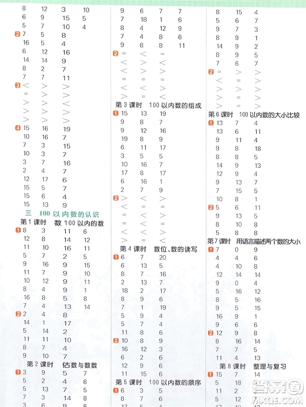 江西教育出版社2024年春陽光同學計算小達人一年級數(shù)學下冊冀教版參考答案