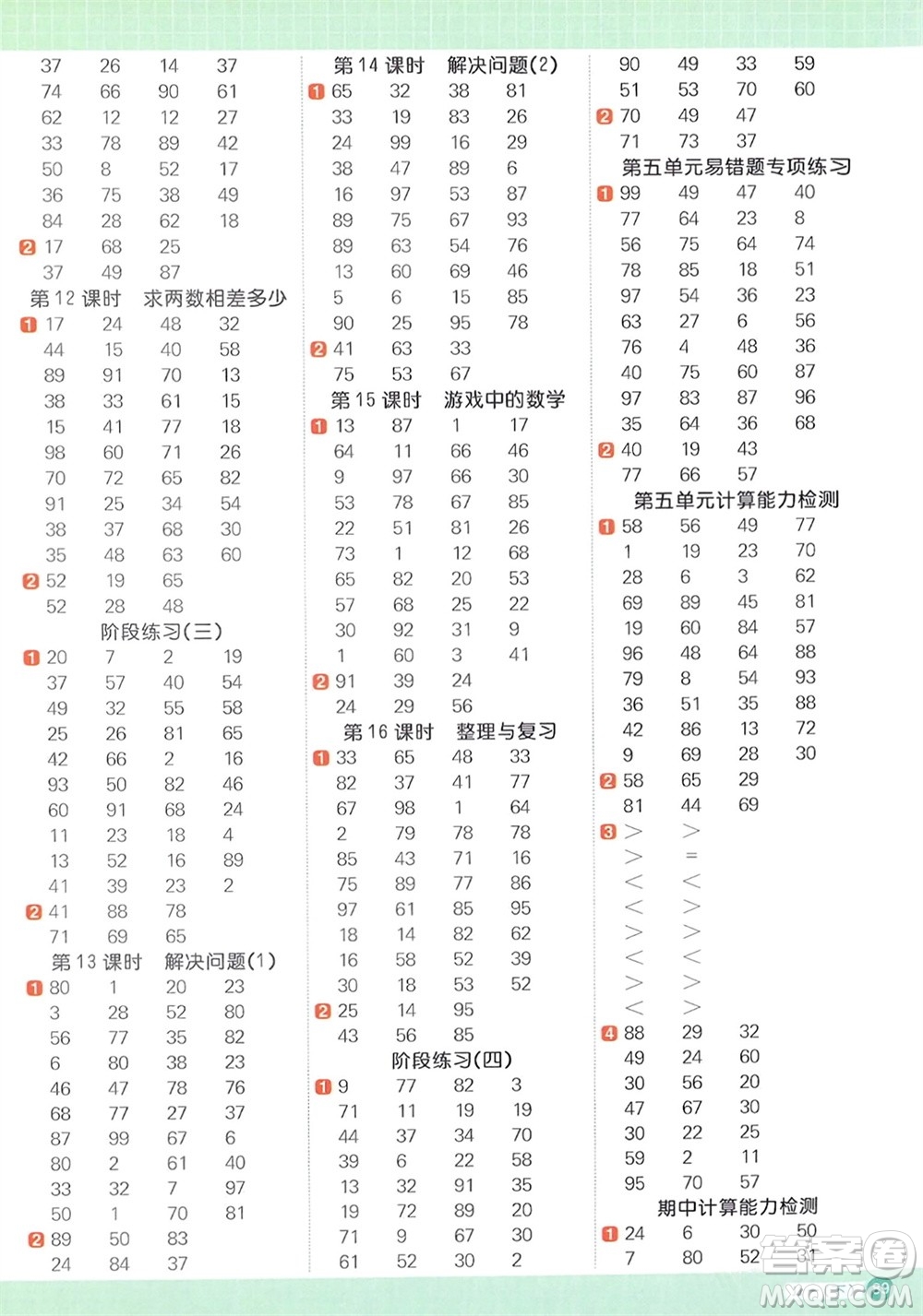 江西教育出版社2024年春陽光同學計算小達人一年級數(shù)學下冊冀教版參考答案