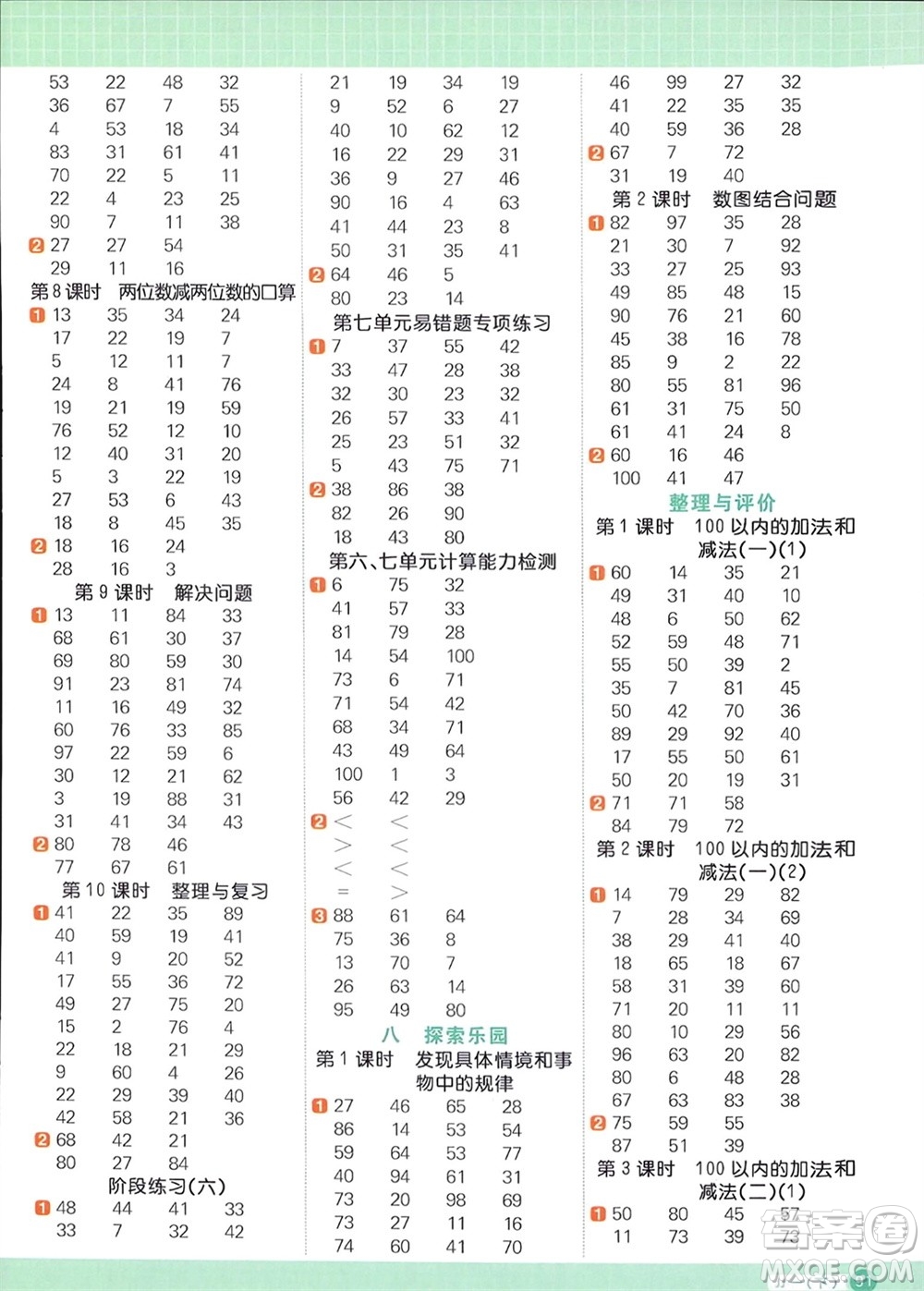 江西教育出版社2024年春陽光同學計算小達人一年級數(shù)學下冊冀教版參考答案