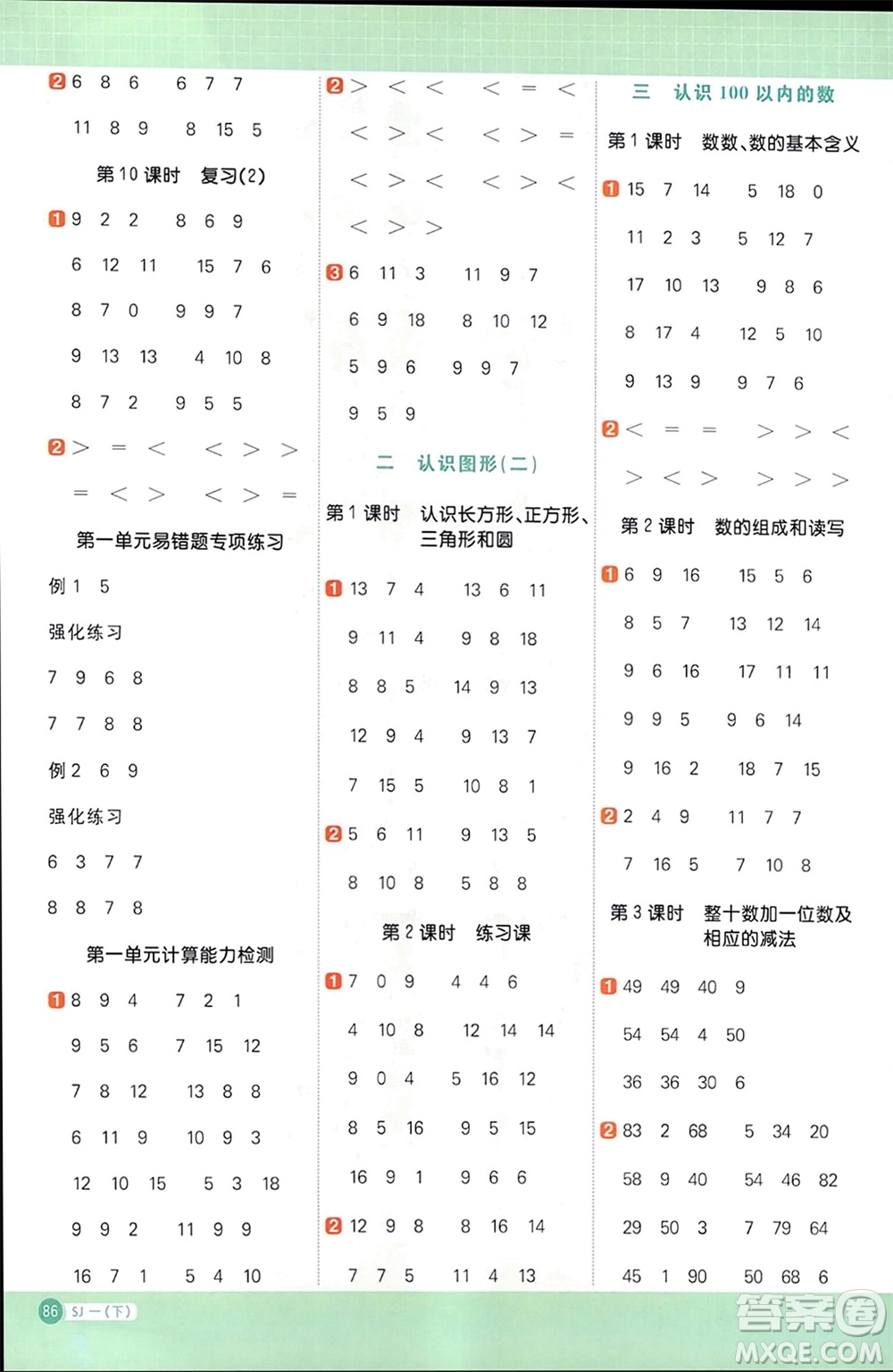 江西教育出版社2024年春陽光同學(xué)計(jì)算小達(dá)人一年級(jí)數(shù)學(xué)下冊(cè)蘇教版參考答案