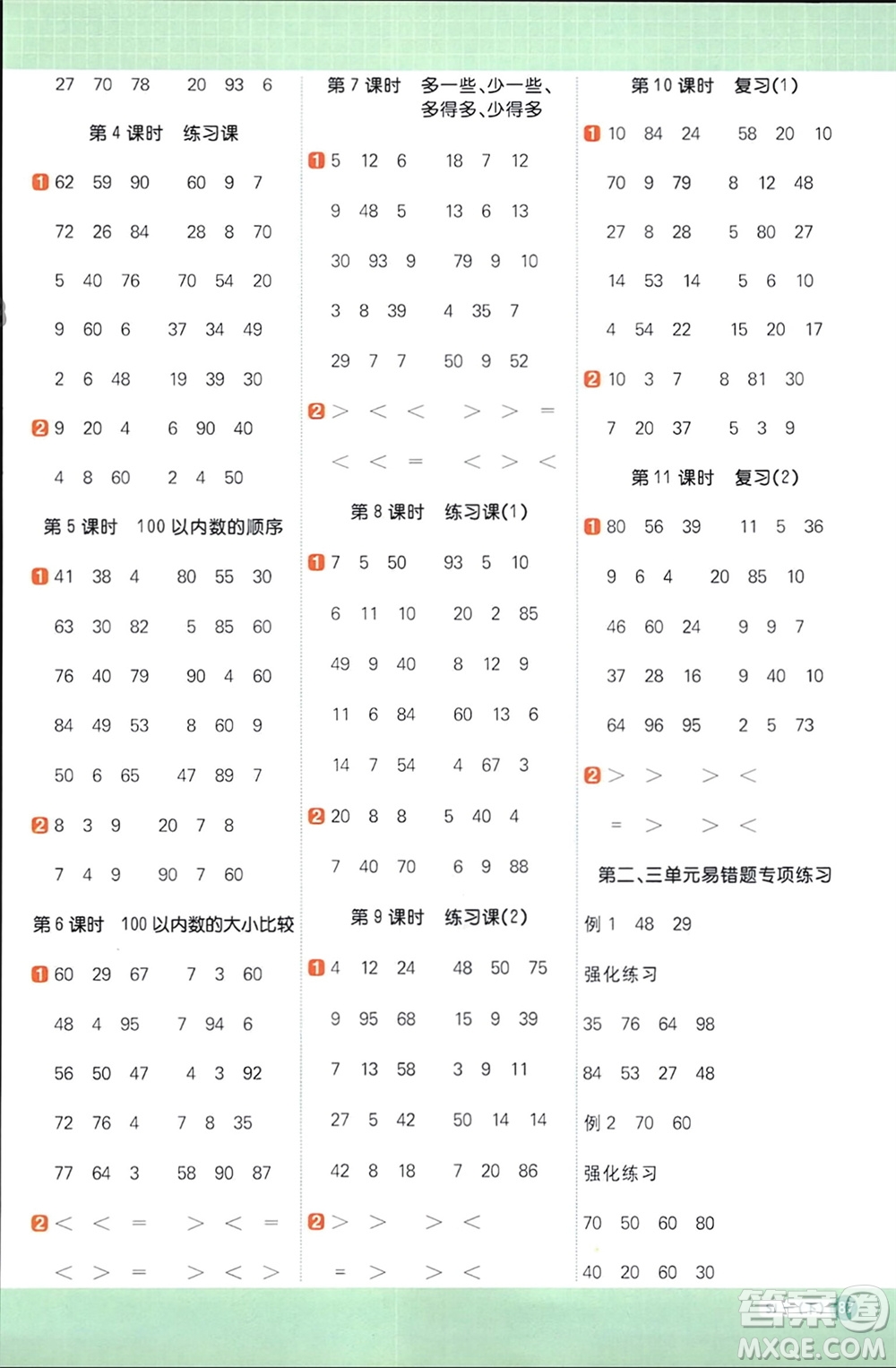 江西教育出版社2024年春陽光同學(xué)計(jì)算小達(dá)人一年級(jí)數(shù)學(xué)下冊(cè)蘇教版參考答案