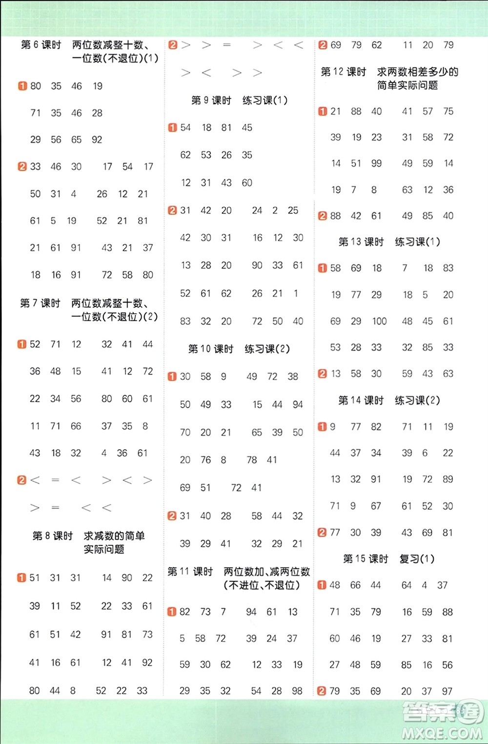 江西教育出版社2024年春陽光同學(xué)計(jì)算小達(dá)人一年級(jí)數(shù)學(xué)下冊(cè)蘇教版參考答案