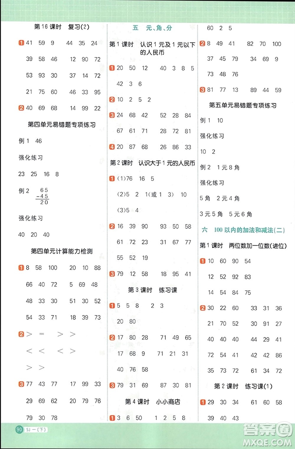 江西教育出版社2024年春陽光同學(xué)計(jì)算小達(dá)人一年級(jí)數(shù)學(xué)下冊(cè)蘇教版參考答案