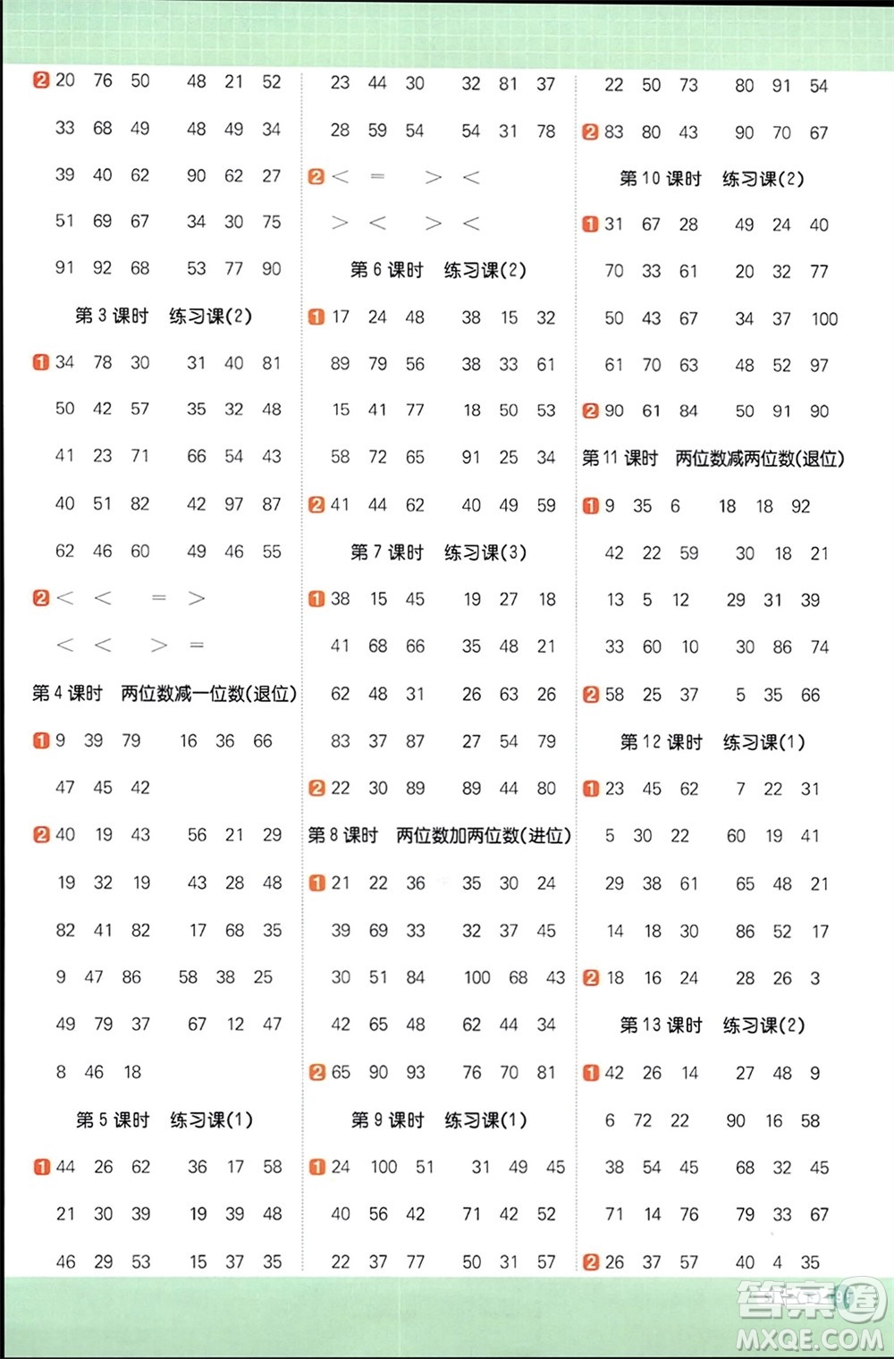 江西教育出版社2024年春陽光同學(xué)計(jì)算小達(dá)人一年級(jí)數(shù)學(xué)下冊(cè)蘇教版參考答案