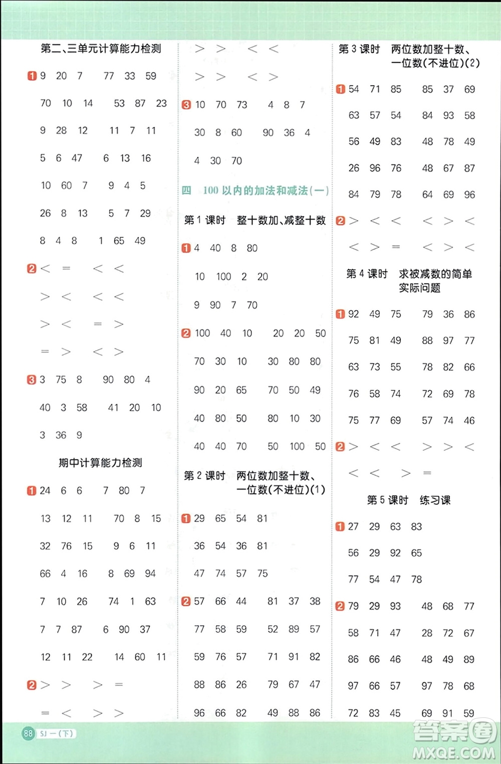 江西教育出版社2024年春陽光同學(xué)計(jì)算小達(dá)人一年級(jí)數(shù)學(xué)下冊(cè)蘇教版參考答案