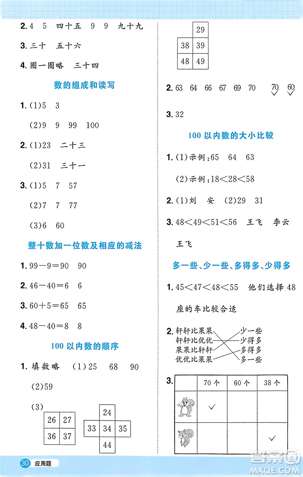 江西教育出版社2024年春陽光同學(xué)計(jì)算小達(dá)人一年級(jí)數(shù)學(xué)下冊(cè)蘇教版參考答案