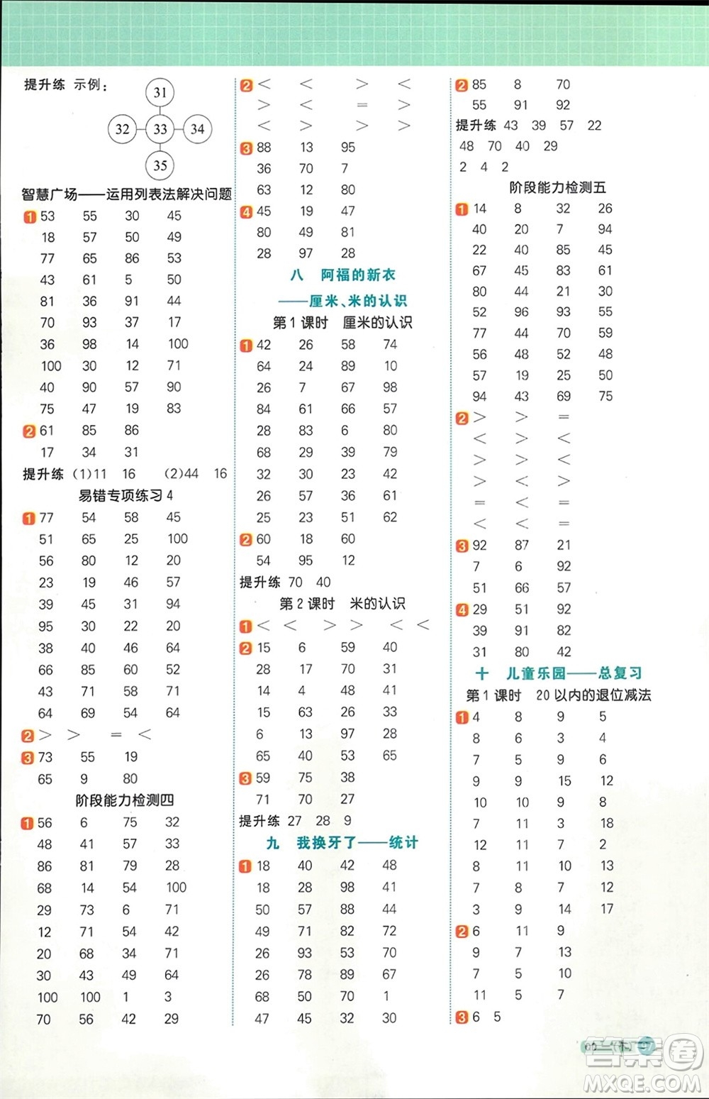 江西教育出版社2024年春陽光同學(xué)計算小達(dá)人一年級數(shù)學(xué)下冊青島版參考答案