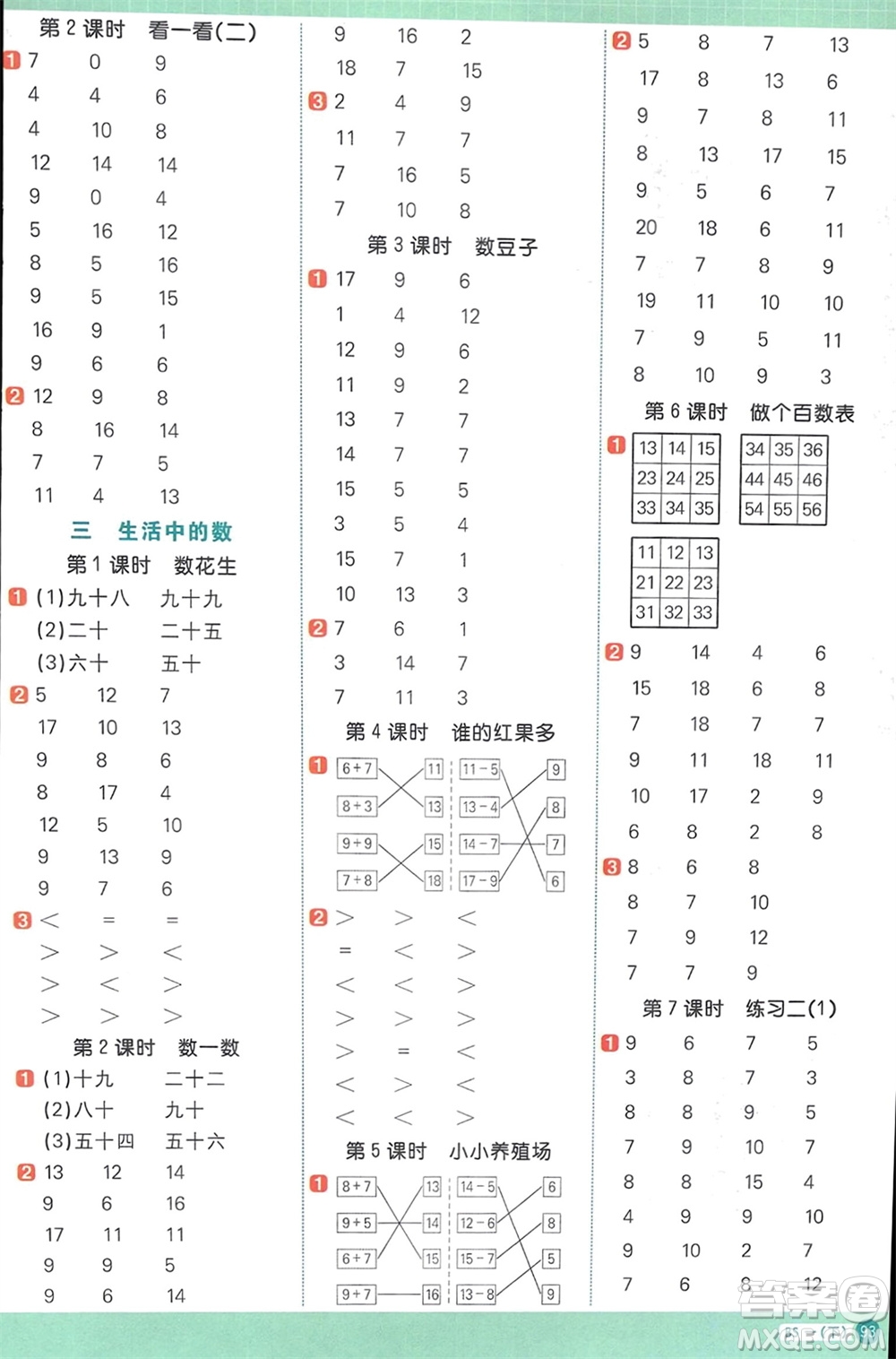 江西教育出版社2024年春陽光同學(xué)計(jì)算小達(dá)人一年級(jí)數(shù)學(xué)下冊(cè)北師大版參考答案