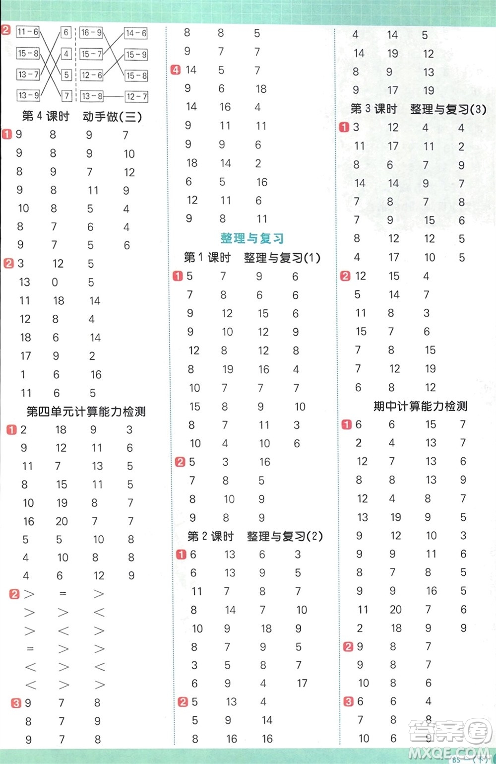 江西教育出版社2024年春陽光同學(xué)計(jì)算小達(dá)人一年級(jí)數(shù)學(xué)下冊(cè)北師大版參考答案