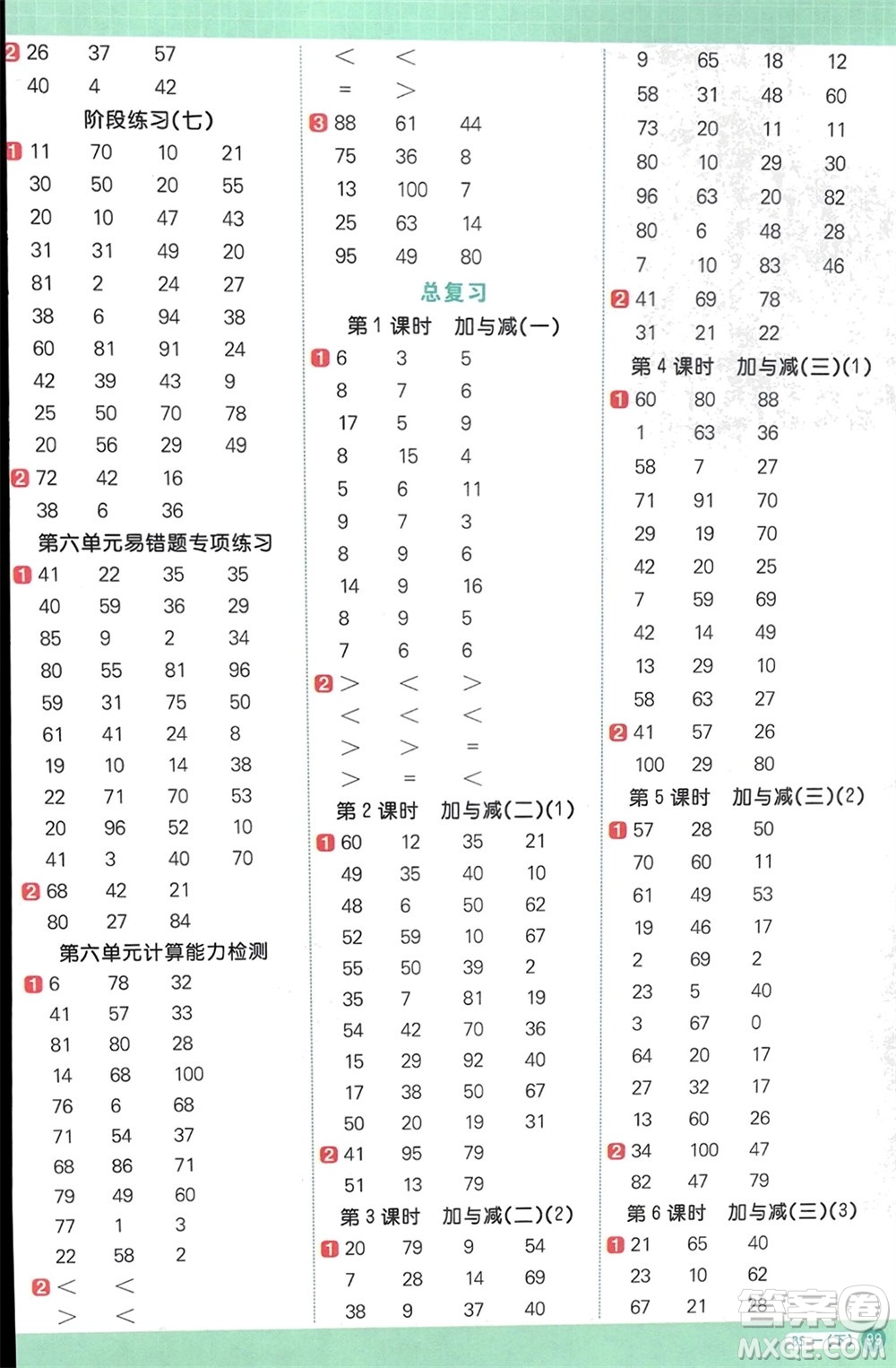 江西教育出版社2024年春陽光同學(xué)計(jì)算小達(dá)人一年級(jí)數(shù)學(xué)下冊(cè)北師大版參考答案