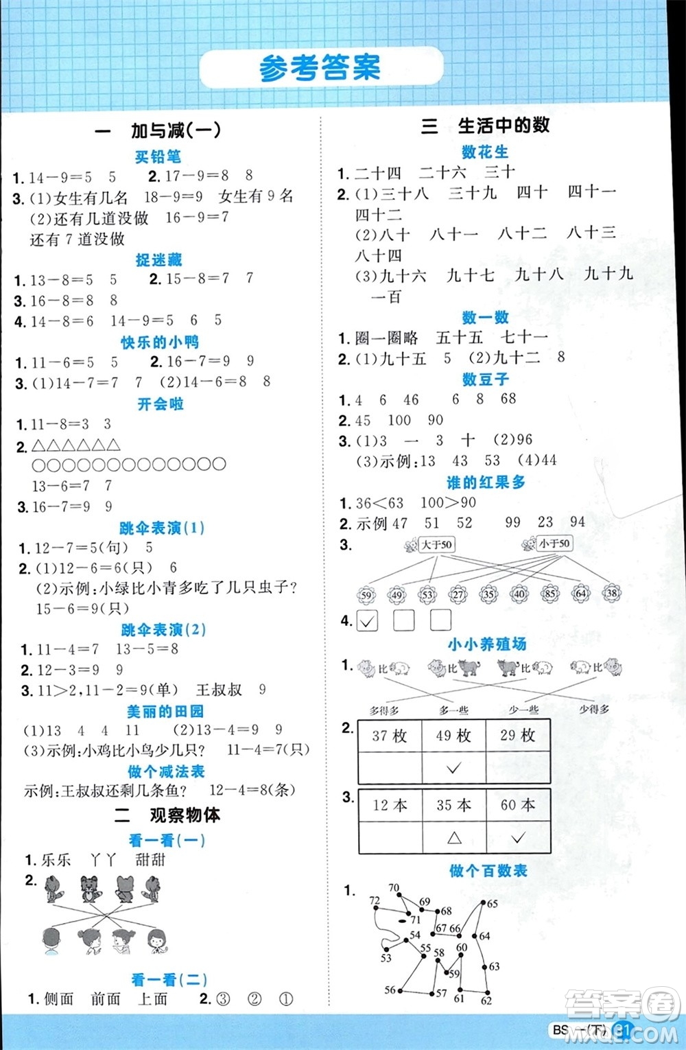 江西教育出版社2024年春陽光同學(xué)計(jì)算小達(dá)人一年級(jí)數(shù)學(xué)下冊(cè)北師大版參考答案