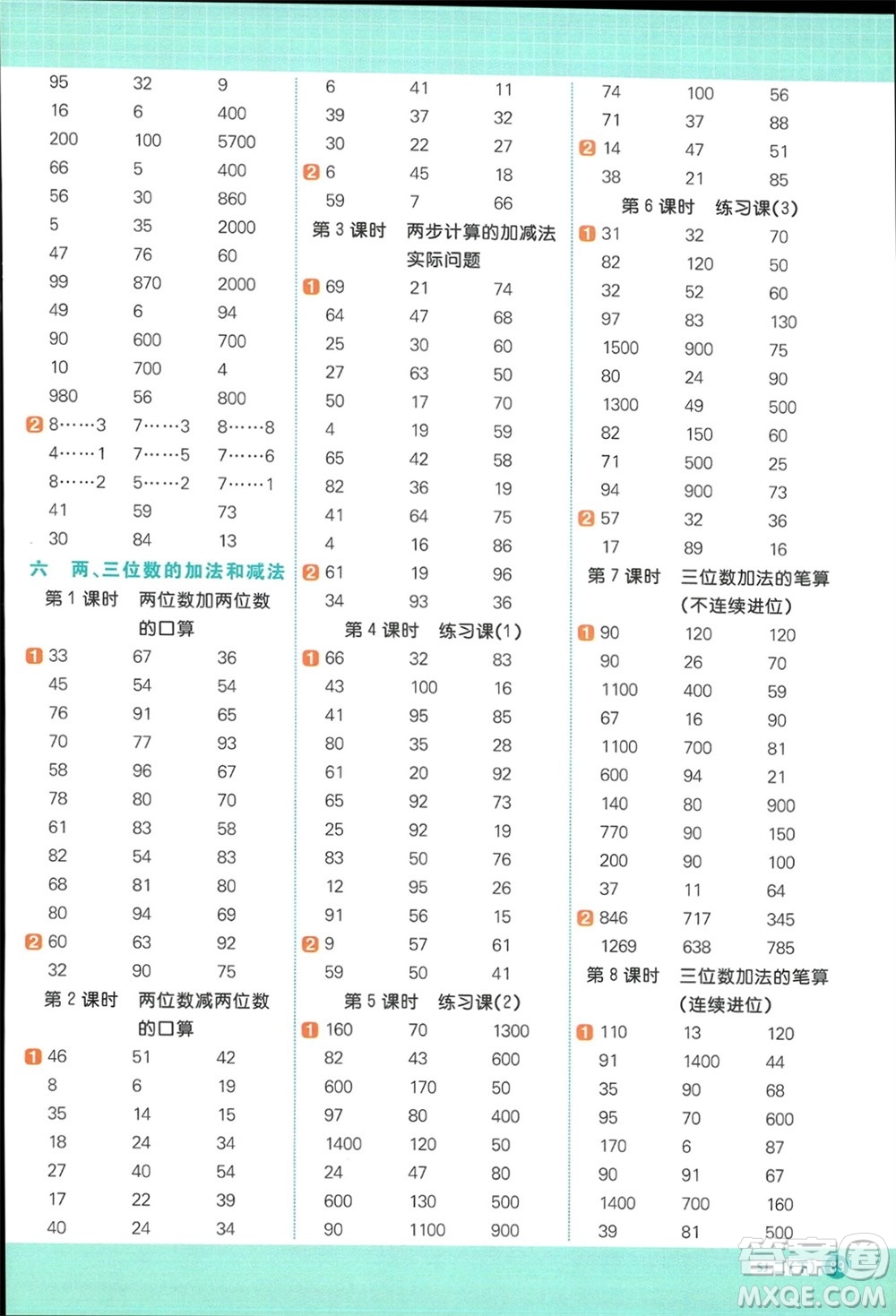 江西教育出版社2024年春陽光同學(xué)計(jì)算小達(dá)人二年級(jí)數(shù)學(xué)下冊(cè)蘇教版參考答案