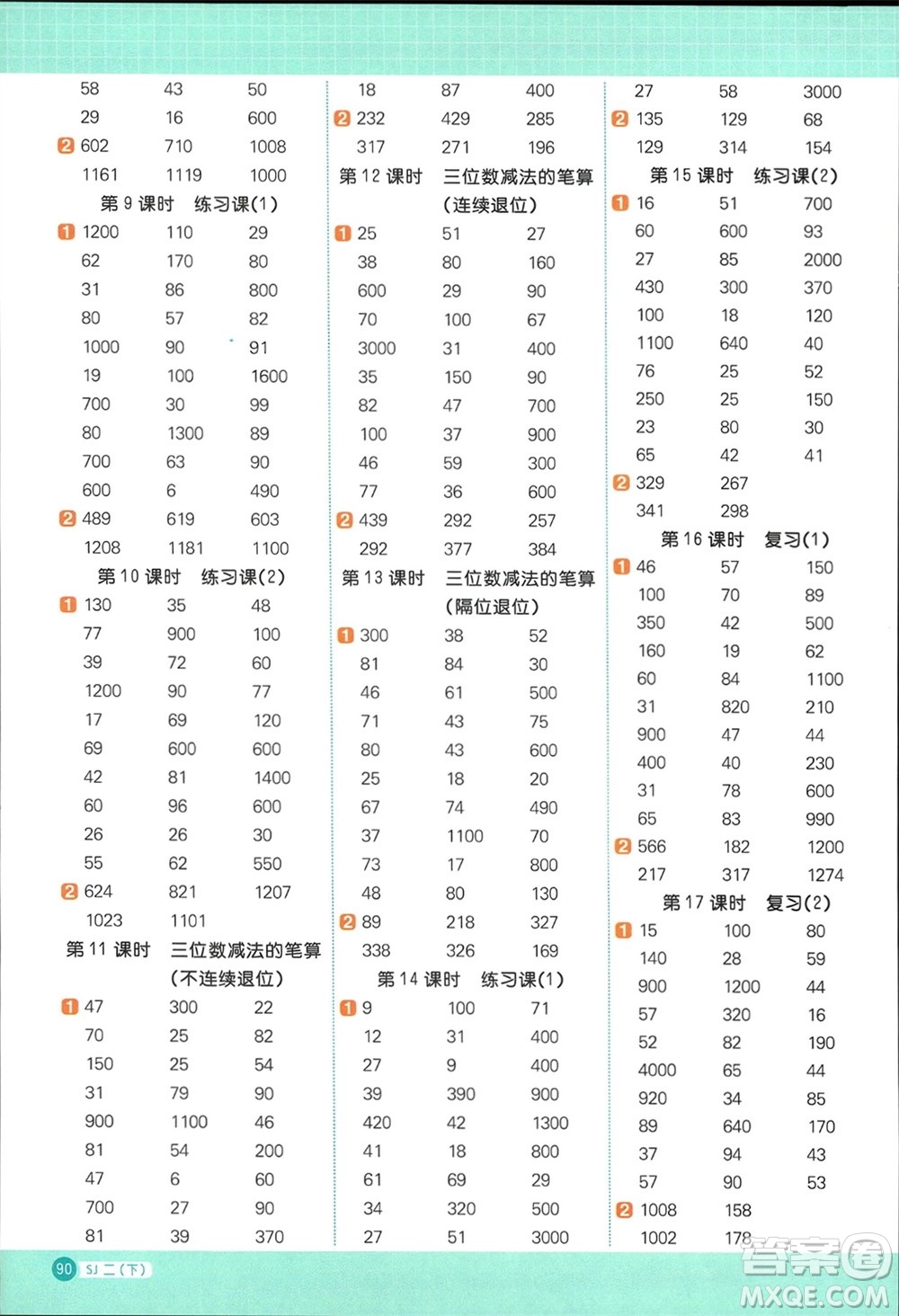 江西教育出版社2024年春陽光同學(xué)計(jì)算小達(dá)人二年級(jí)數(shù)學(xué)下冊(cè)蘇教版參考答案