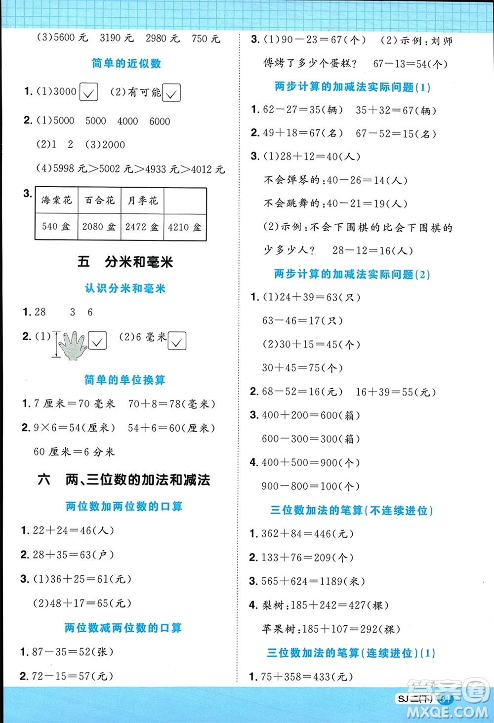 江西教育出版社2024年春陽光同學(xué)計(jì)算小達(dá)人二年級(jí)數(shù)學(xué)下冊(cè)蘇教版參考答案