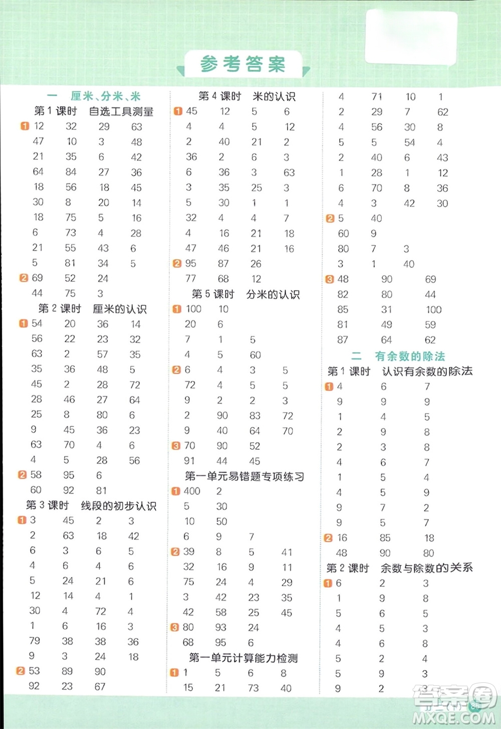 江西教育出版社2024年春陽(yáng)光同學(xué)計(jì)算小達(dá)人二年級(jí)數(shù)學(xué)下冊(cè)冀教版參考答案