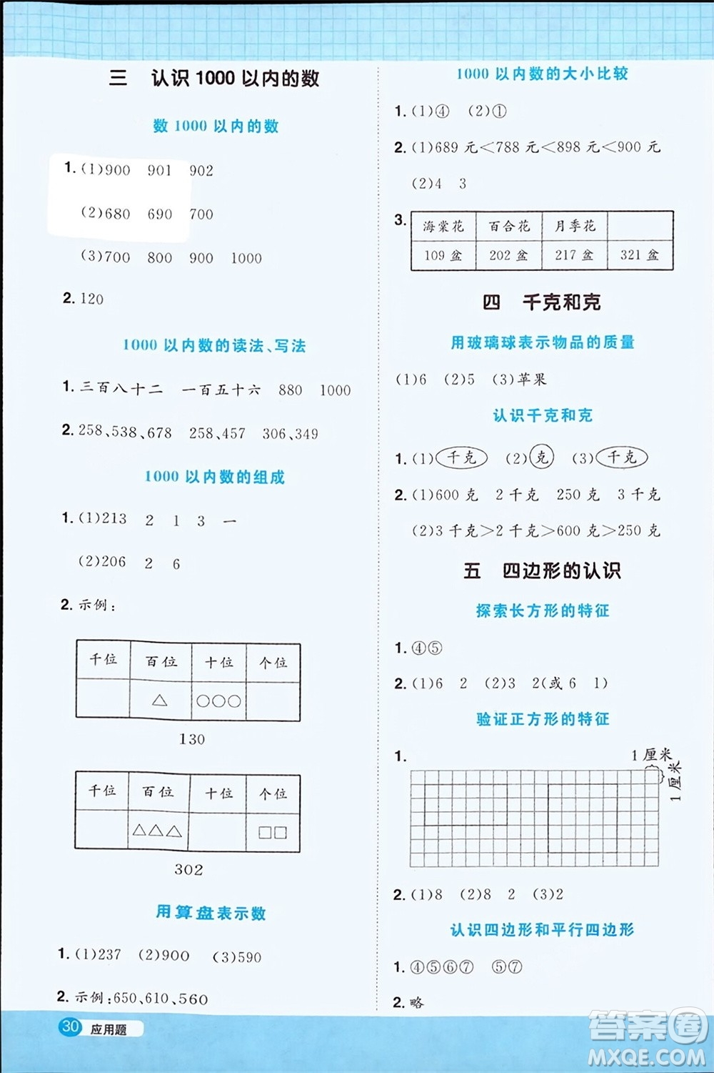 江西教育出版社2024年春陽(yáng)光同學(xué)計(jì)算小達(dá)人二年級(jí)數(shù)學(xué)下冊(cè)冀教版參考答案