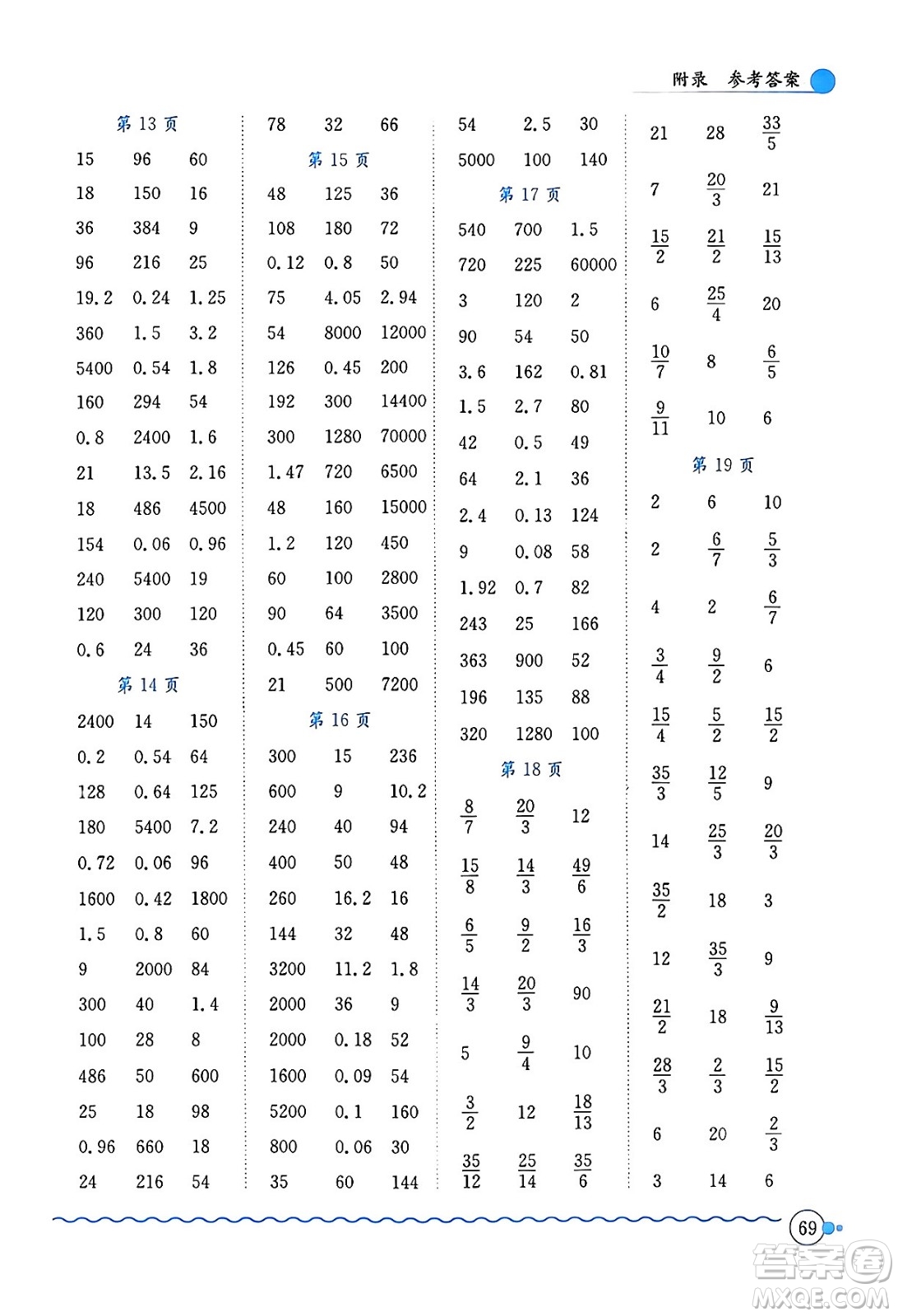 龍門(mén)書(shū)局2024年春黃岡小狀元口算速算練習(xí)冊(cè)五年級(jí)數(shù)學(xué)下冊(cè)北師大版答案