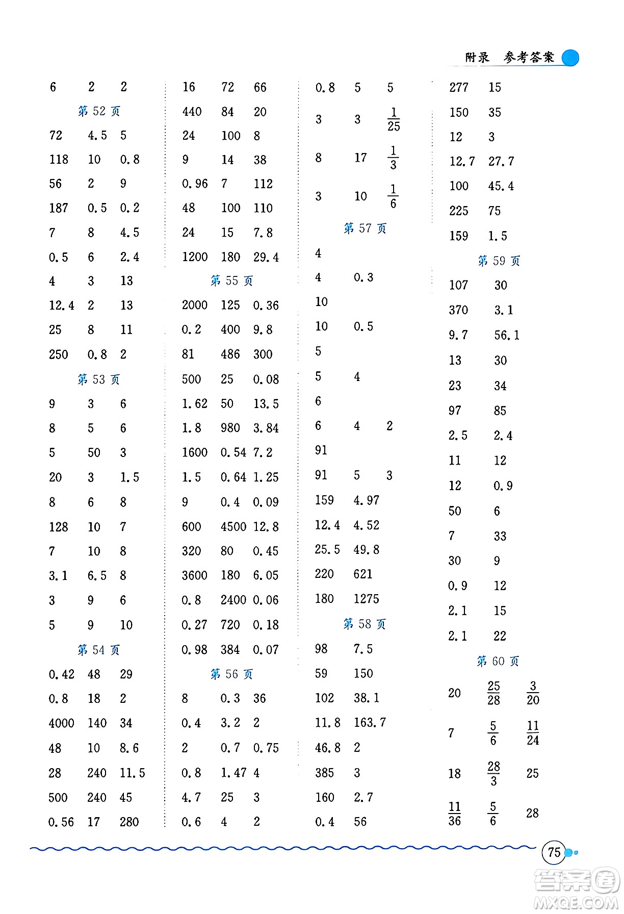 龍門(mén)書(shū)局2024年春黃岡小狀元口算速算練習(xí)冊(cè)五年級(jí)數(shù)學(xué)下冊(cè)北師大版答案