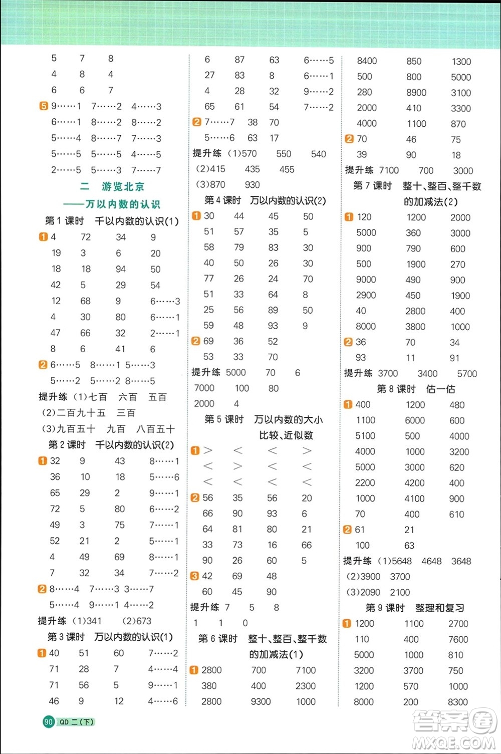 江西教育出版社2024年春陽(yáng)光同學(xué)計(jì)算小達(dá)人二年級(jí)數(shù)學(xué)下冊(cè)青島版參考答案