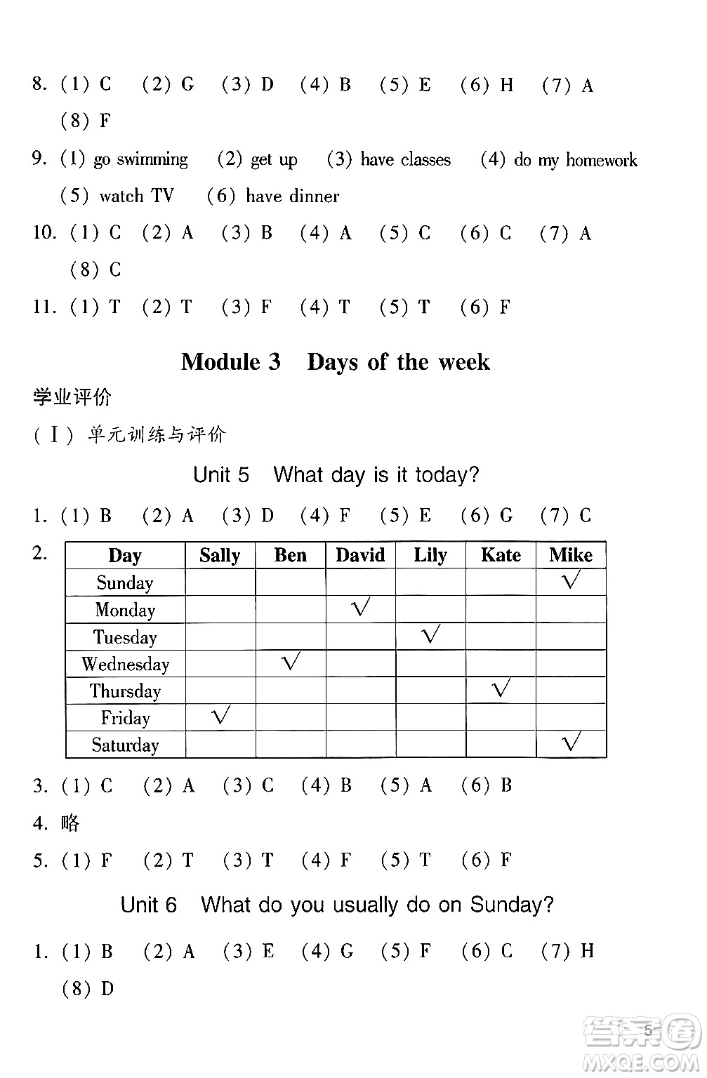 廣州出版社2024年春陽(yáng)光學(xué)業(yè)評(píng)價(jià)四年級(jí)英語(yǔ)下冊(cè)教科版答案