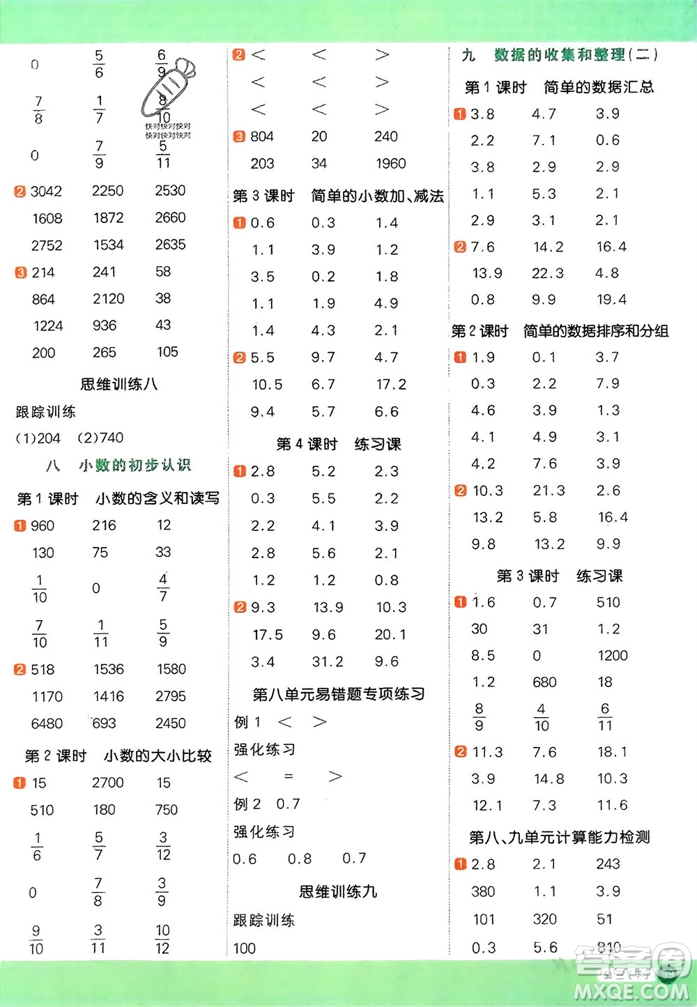 江西教育出版社2024年春陽(yáng)光同學(xué)計(jì)算小達(dá)人三年級(jí)數(shù)學(xué)下冊(cè)蘇教版參考答案