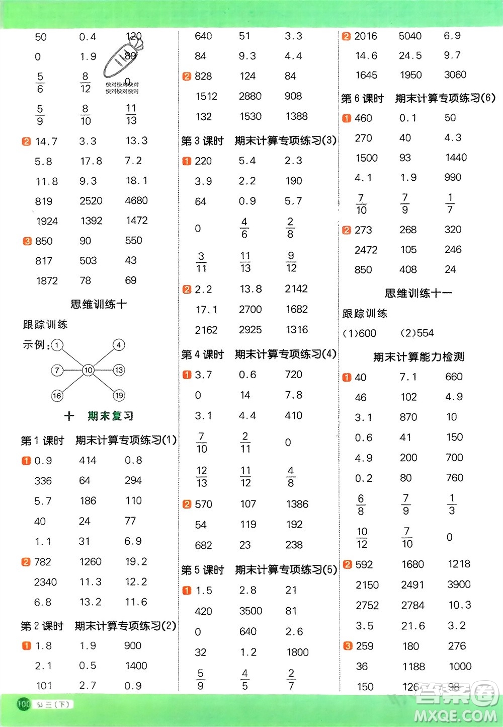 江西教育出版社2024年春陽(yáng)光同學(xué)計(jì)算小達(dá)人三年級(jí)數(shù)學(xué)下冊(cè)蘇教版參考答案