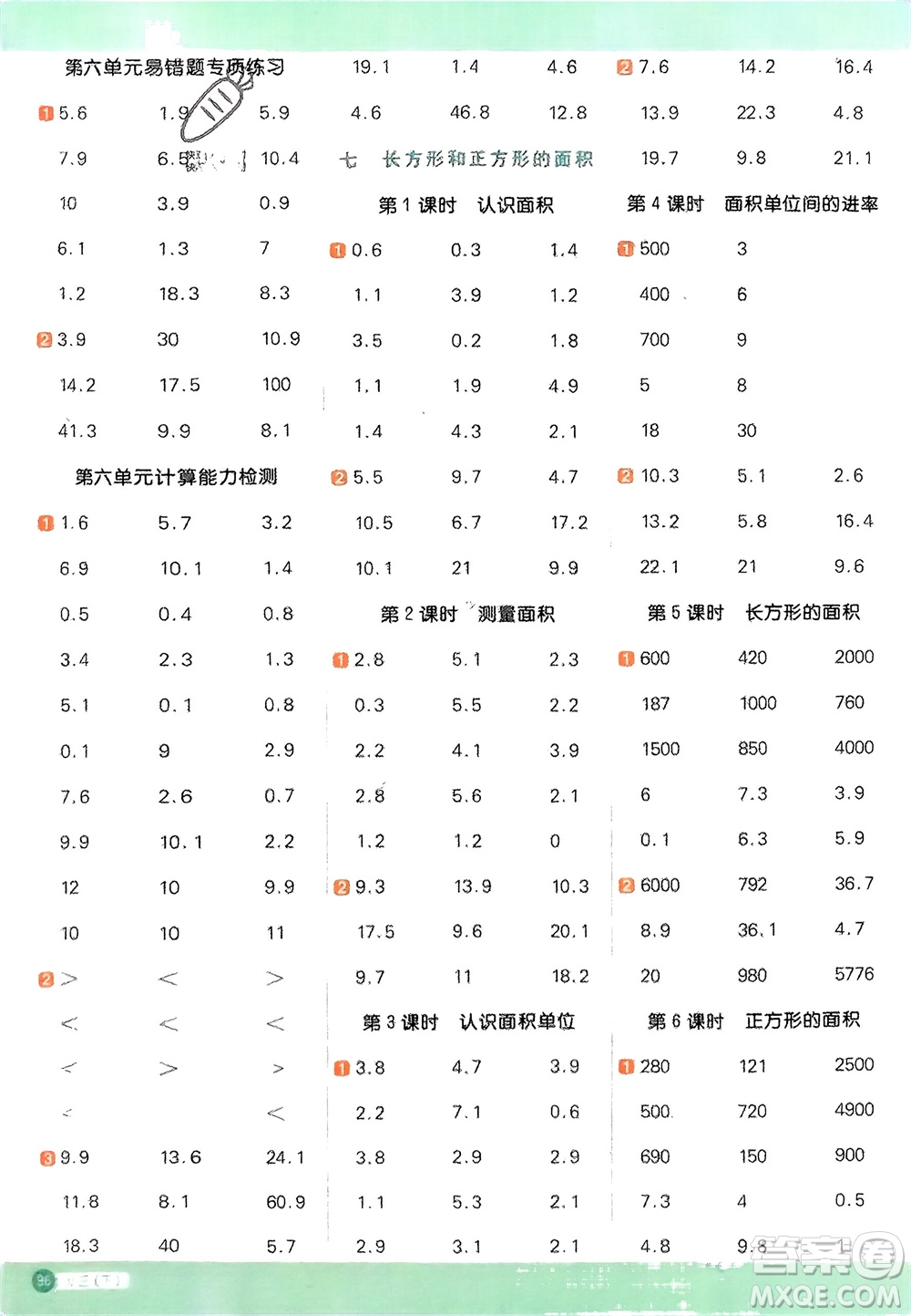 江西教育出版社2024年春陽(yáng)光同學(xué)計(jì)算小達(dá)人三年級(jí)數(shù)學(xué)下冊(cè)冀教版參考答案