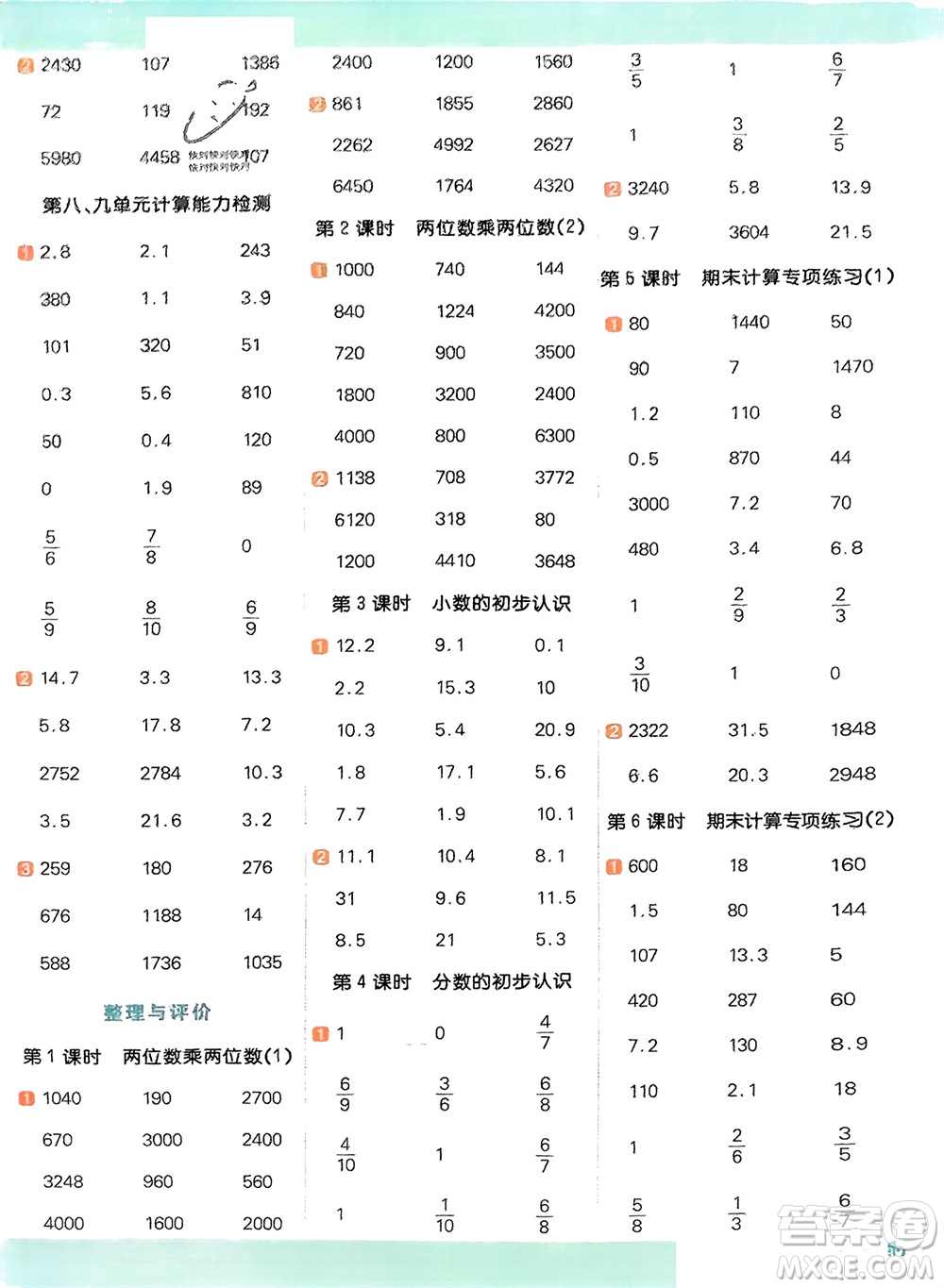 江西教育出版社2024年春陽(yáng)光同學(xué)計(jì)算小達(dá)人三年級(jí)數(shù)學(xué)下冊(cè)冀教版參考答案