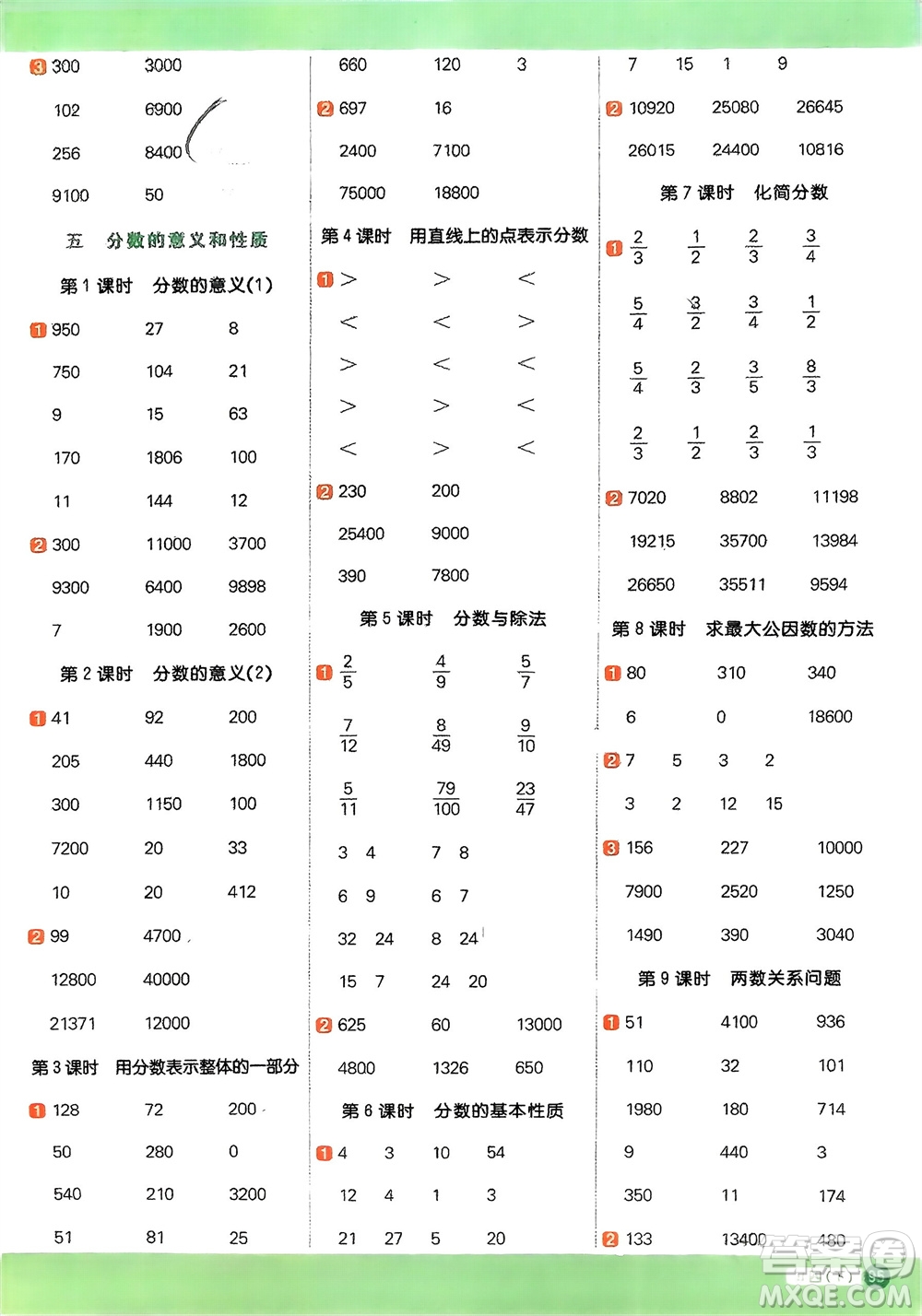 江西教育出版社2024年春陽光同學計算小達人四年級數學下冊冀教版參考答案