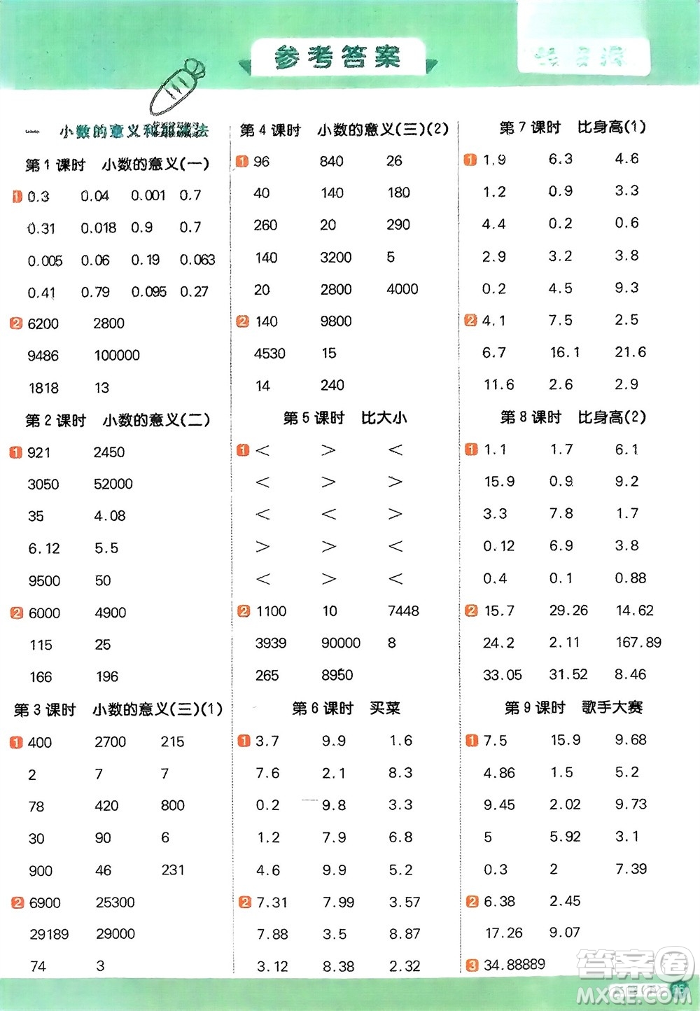 江西教育出版社2024年春陽光同學(xué)計(jì)算小達(dá)人四年級(jí)數(shù)學(xué)下冊(cè)北師大版參考答案